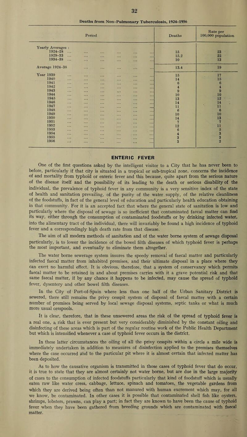 Deaths from Non-Pulmonary Tuberculosis, 1924-1956 Period Deaths Rate per 100,000 population Yearly Averages : 1924-28 ... 15 23 1929-33 ... 15.2 22 1934-38 ... 10 13 Average 1924-38 13.4 19 Year 1939 15 17 1940 14 15 1941 6 6 1942 4 4 1943 9 9 1944 10 10 1945 13 12 1946 14 14 1947 11 11 1948 6 6 1949 10 10 1950 14 13 1951 7 7 1952 12 11 1953 6 5 1954 4 3 1955 3 3 1956 ..> 3 2 ENTERIC FEVER One of the first questions asked by the intelligent visitor to a City that he has never been to before, particularly if that city is situated in a tropical or sub-tropical zone, concerns the incidence of and mortality from typhoid or enteric fever and this because, quite apart from the serious nature of the disease itself and the possibility of its leading to the death or serious disability of the individual, the prevalence of typhoid fever in any community is a very sensitive index of the state of health and sanitation prevailing, of the purity of the water supply, of the relative cleanliness of the foodstuffs, in fact of the general level of education and particularly health education obtaining in that community. For it is an accepted fact that where the general state of sanitation is low and particularly where the disposal of sewage is so inefficient that contaminated faecal matter can find its way, either through the consumption of contaminated foodstuffs or by drinking infected water, into the alimentary tract of the individual, there will invariably be found a high incidence of typhoid fever and a correspondingly high death rate from that disease. The aim of all modern methods of sanitation and of the water borne system of sewage disposal particularly, is to lower the incidence of the bowel filth diseases of which typhoid fever is perhaps the most important, and eventually to eliminate them altogether. The water borne sewerage system insures the speedy removal of faecal matter and particularly infected faecal matter from inhabited premises, and their ultimate disposal in a place where they can exert no harmful effect. It is obvious, therefore, that a system of conservancy which permits faecal matter to be retained in and about premises carries with it a grave potential risk and that same faecal matter, if by any chance it happens to be infected, may cause the spread of typhoid fever, dysentery and other bowel filth diseases. In the City of Port-of-Spain where less than one half of the Urban Sanitary District is sewered, there still remains the privy cesspit system of disposal of faecal matter with a certain number of premises being served by local sewage disposal systems, septic tanks or what is much more usual cesspools. It is clear, therefore, that in these unsewered areas the risk of the spread of typhoid fever is a real one, a( risk that is ever present but very considerably diminished by the constant oiling and disinfecting of these areas which is part of the regular routine work of the Public Health Department but which is intensified whenever a case of typhoid fever occurs in the district. In these latter circumstances the oiling of all the privy cesspits within a circle a mile wide is immediately undertaken in addition to measures of disinfection applied to the premises themselves where the case occurred and to the particular pit where it is almost certain that infected matter has been deposited. As to how the causative organism is transmitted in those cases of typhoid fever that do occur, it is true to state that they are almost certainly not water borne, but are due in the large majority of cases to the consumption of infected foodstuffs particularly that kind of foodstuff which is usually eaten raw like water cress, cabbage, lettuce, spinach and tomatoes, the vegetable gardens from which they are derived being often than not manured with human excrement which may, for all we know, be contaminated. In other cases it is possible that contaminated shell fish like oysters, shrimps, lobsters, prawns, can play a part; in fact they are known to have been the cause of typhoid fever when they have been gathered from breeding grounds which are contaminated with faecal matter.