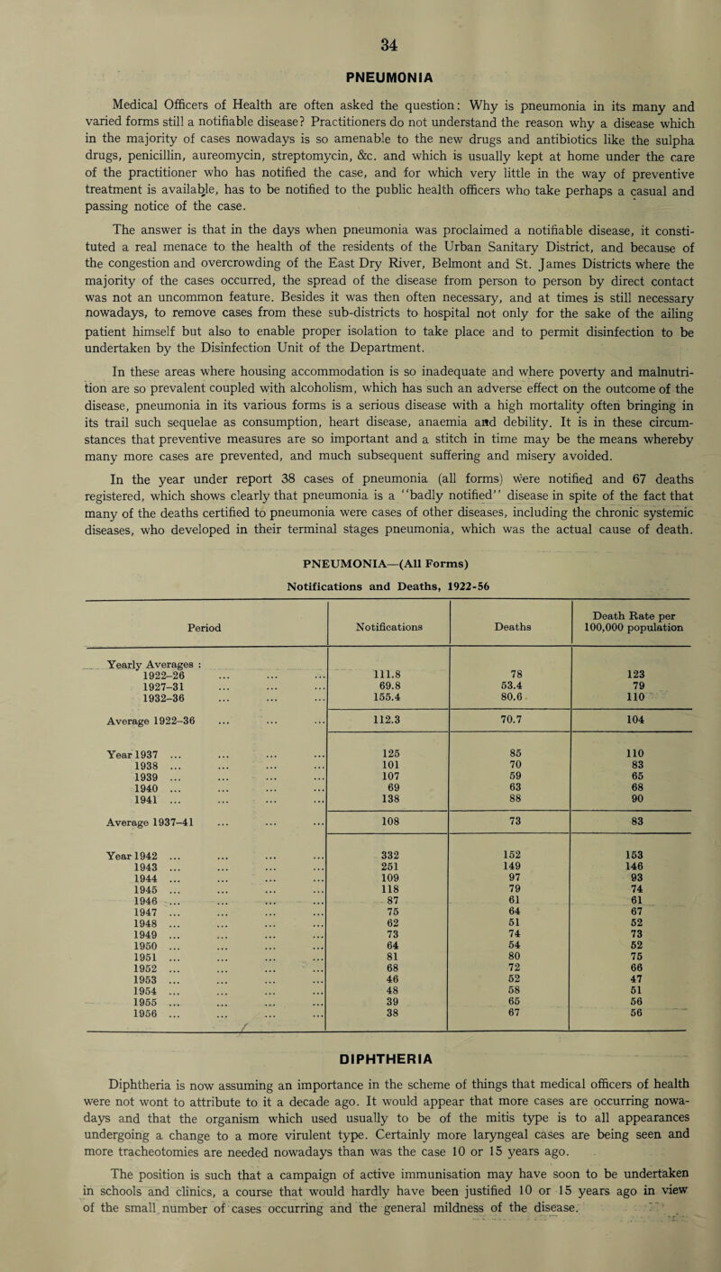 PNEUMONIA Medical Officers of Health are often asked the question: Why is pneumonia in its many and varied forms still a notifiable disease? Practitioners do not understand the reason why a disease which in the majority of cases nowadays is so amenable to the new drugs and antibiotics like the sulpha drugs, penicillin, aureomycin, streptomycin, &c. and which is usually kept at home under the care of the practitioner who has notified the case, and for which very little in the way of preventive treatment is available, has to be notified to the public health officers who take perhaps a casual and passing notice of the case. The answer is that in the days when pneumonia was proclaimed a notifiable disease, it consti¬ tuted a real menace to the health of the residents of the Urban Sanitary District, and because of the congestion and overcrowding of the East Dry River, Belmont and St. James Districts where the majority of the cases occurred, the spread of the disease from person to person by direct contact was not an uncommon feature. Besides it was then often necessary, and at times is still necessary nowadays, to remove cases from these sub-districts to hospital not only for the sake of the ailing patient himself but also to enable proper isolation to take place and to permit disinfection to be undertaken by the Disinfection Unit of the Department. In these areas where housing accommodation is so inadequate and where poverty and malnutri¬ tion are so prevalent coupled with alcoholism, which has such an adverse effect on the outcome of the disease, pneumonia in its various forms is a serious disease with a high mortality often bringing in its trail such sequelae as consumption, heart disease, anaemia and debility. It is in these circum¬ stances that preventive measures are so important and a stitch in time may be the means whereby many more cases are prevented, and much subsequent suffering and misery avoided. In the year under report 38 cases of pneumonia (all forms) were notified and 67 deaths registered, which shows clearly that pneumonia is a “badly notified” disease in spite of the fact that many of the deaths certified to pneumonia were cases of other diseases, including the chronic systemic diseases, who developed in their terminal stages pneumonia, which was the actual cause of death. PNEUMONIA—(All Forms) Notifications and Deaths, 1922-56 Period Notifications Deaths Death Rate per 100,000 population Yearly Averages : 1922-26 —- -- 111.8 78 123 1927-31 69.8 53.4 79 1932-36 155.4 80.6 110 Average 1922-36 ... 112.3 70.7 104 Year 1937 ... 125 85 no 1938 ... 101 70 83 1939 ... 107 59 65 1940 ... 69 63 68 1941 ... 138 88 90 Average 1937-41 ... 108 73 83 Year 1942 ... 332 152 163 1943 ... 251 149 146 1944 ... 109 97 93 1945 ... 118 79 74 1946 ... — .. 87 61 61 1947 ... 75 64 67 1948 ... 62 51 62 1949 ... 73 74 73 1950 ... 64 64 52 1951 ... 81 80 75 1952 ... 68 72 66 1953 ... 46 52 47 1954 ... 48 58 51 1955 ... 39 65 56 1956 ... 38 67 56 DIPHTHERIA Diphtheria is now assuming an importance in the scheme of things that medical officers of health were not wont to attribute to it a decade ago. It would appear that more cases are occurring nowa¬ days and that the organism which used usually to be of the mitis type is to all appearances undergoing a change to a more virulent type. Certainly more laryngeal cases are being seen and more tracheotomies are needed nowadays than was the case 10 or 15 years ago. The position is such that a campaign of active immunisation may have soon to be undertaken in schools and clinics, a course that would hardly have been justified 10 or 15 years ago in view of the small number of cases occurring and the general mildness of the disease.