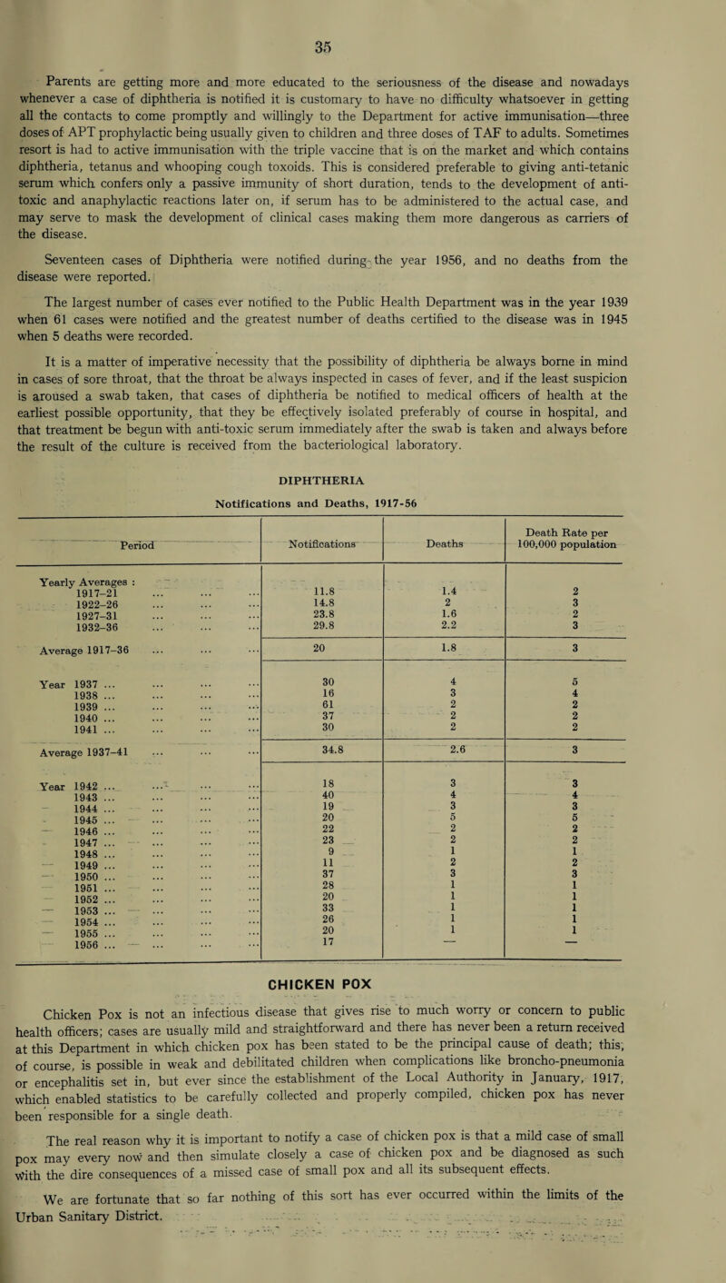 Parents are getting more and more educated to the seriousness of the disease and nowadays whenever a case of diphtheria is notified it is customary to have no difficulty whatsoever in getting all the contacts to come promptly and willingly to the Department for active immunisation—three doses of APT prophylactic being usually given to children and three doses of TAF to adults. Sometimes resort is had to active immunisation with the triple vaccine that is on the market and which contains diphtheria, tetanus and whooping cough toxoids. This is considered preferable to giving anti-tetanic serum which confers only a passive immunity of short duration, tends to the development of anti¬ toxic and anaphylactic reactions later on, if serum has to be administered to the actual case, and may serve to mask the development of clinical cases making them more dangerous as carriers of the disease. Seventeen cases of Diphtheria were notified during-the year 1956, and no deaths from the disease were reported. The largest number of cases ever notified to the Public Health Department was in the year 1939 when 61 cases were notified and the greatest number of deaths certified to the disease was in 1945 when 5 deaths were recorded. It is a matter of imperative necessity that the possibility of diphtheria be always borne in mind in cases of sore throat, that the throat be always inspected in cases of fever, and if the least suspicion is aroused a swab taken, that cases of diphtheria be notified to medical officers of health at the earliest possible opportunity, that they be effectively isolated preferably of course in hospital, and that treatment be begun with anti-toxic serum immediately after the swab is taken and always before the result of the culture is received from the bacteriological laboratory. DIPHTHERIA Notifications and Deaths, 1917-56 Death Rate per Period Notifications- Deaths 100,000 population Yearly Averages : “ 1917-21 11.8 1.4 2 1922-26 14.8 2 3 1927-31 23.8 1.6 2 1932-36 29.8 2.2 3 Average 1917-36 20 1.8 3 Year 1937 ... 30 4 5 1938 ... 16 3 4 1939 ... 61 2 2 1940 ... 37 2 2 1941 ... 30 2 2 Average 1937-41 34.8 2.6 3 Year 1942 ... •••- 18 3 3 1943 ... 40 4 4 1944 ... 19 3 3 1945 ... 20 5 5 1946 ... 22 2 2 1947 ... 23 2 2 1948 ... 9 1 1 1949 ... 11 2 2 1950 ... 37 3 3 1951 ... 28 1 1 1952 ... 20 1 1 — 1953 ... — ... 33 1 1 1954 ... 26 1 1 1955 ... 20 1 1 1956 ... — ... 17 CHICKEN POX Chicken Pox is not an infectious disease that gives rise to much worry or concern to public health officers; cases are usually mild and straightforward and there has never been a return received at this Department in which chicken pox has been stated to be the principal cause of death; this, of course, is possible in weak and debilitated children when complications like broncho-pneumonia or encephalitis set in, but ever since the establishment of the Local Authority in January, 1917, which enabled statistics to be carefully collected and properly compiled, chicken pox has never been responsible for a single death. The real reason why it is important to notify a case of chicken pox is that a mild case of small pox may every now and then simulate closely a case of chicken pox and be diagnosed as such With the dire consequences of a missed case of small pox and all its subsequent effects. We are fortunate that so far nothing of this sort has ever occurred within the limits of the Urban Sanitary District. . _ -