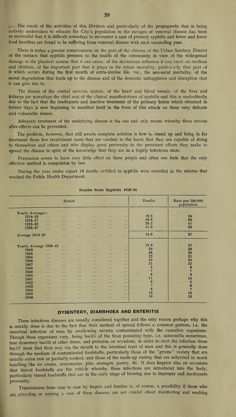The result of the activities of this Division and particularly of the propaganda that is being actively undertaken to educate the City’s population to the ravages of venereal disease has been so successful that it is difficult nowadays to encounter a case of primary syphilis and fewer and fewer food handlers are found to be suffering from venereal disease with each succeeding year. There is today a greater consciousness on the part of the citizens of the Urban Sanitary District of the menace that syphilis presents to the health of the community in view of the widespread damage to the physical system that it can cause, of the deleterious influence it can exert on mothers and children, of the important part that it plays in the infant mortality, particu’arly that part of it which occurs during the first month of extra-uterine life, viz., the neo-natal mortality, of the moral degradation that leads up to the disease and of the domestic unhappiness and disruption that it can give rise to. The tissues of the central nervous system, of the heart and blood vessels, of the liver and kidneys are nowadays the chief seat of the clinical manifestations of syphilis and this is undoubtedly due to the fact that the inadequate and inactive treatment of the primary lesion which obtained in former days is now beginning to manifest itself in the form of this attack on these ve'ry delicate and vulnerable tissues. Adequate treatment of the underlying disease is the one and only means whereby these serious after-effects can be prevented. The problem, however, that still awaits complete solution is how to round up and bring in for treatment those few recalcitrant cases that are careless to the harm that they are capable of doing to themselves and others and who display great perversity in the persistent efforts they make to spread the disease in spite of the knowledge that they are in a highly infectious state. Persuasion seems to have very little effect on these people and often one feels that the only effective method is compulsion by law. During the year under report 18 deaths certified to syphilis were recorded in the returns that reached the Public Health Department. Deaths from Syphilis 19IS-56 Period Deaths Rate per 100,000 population Yearly Averages : 1918-22 16.2 24 1923-27 56.8 88 1928-32 28.2 41 1933-37 21.8 29 Average 1918-37 24.6 37 Yearly Average 1938-42 ... 24.6 27 1943 29 28 1944 36 35 1945 22 21 1946 20 20 1947 21 22 1948 8 8 1949 7 7 1950 8 8 1951 11 10 1952 6 5 1953 7 6 1954 8 7 1955 13 10 1956 18 15 DYSENTERY, DIARRHOEA AND ENTERITIS These infectious diseases are usually considered together and the only reason perhaps why this is usually done is due to the fact that their method of spread follows a common pattern, i.e. the intestinal infection of man by swallowing excreta contaminated with the causative organisms. Though these organisms vary, being bacilli of the food poisoning type, i.e. salmonella sometimes, true dysentery bacilli at other times, and protozoa on occasions, in order to start the infection these bacilli must find their way via the mouth to the intestinal tract of man and this is generally done through the medium of contaminated foodstuffs, particularly those of the “greens” variety that are usually eaten raw or partially cooked, and those of the made-up variety that are subjected to much handling like ice cream, mayonnaise, pies, sausages, pastry, &c. It does happen also on occasions that tinned foodstuffs are the vehicle whereby these infections are introduced into the body, particularly tinned foodstuffs that are in the early stage of blowing due to improper and inadequate processing. Transmission from case to case by fingers and fomites is, of course, a possibility if those who are attending or nursing a case of these diseases are not careful about disinfecting and washing