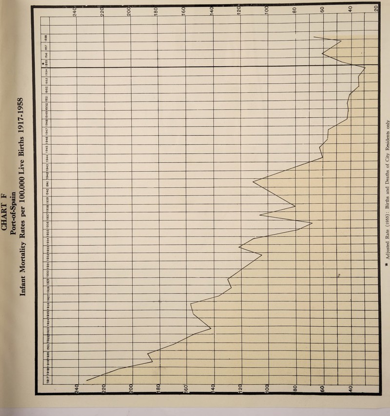 c o 42 c <u '35 <u & & o o (/) cti <D Q T) C o3 C/5 • M PQ m 1/5 05 15 nd 05 +-< C/5 3 • 1^ T3 < *