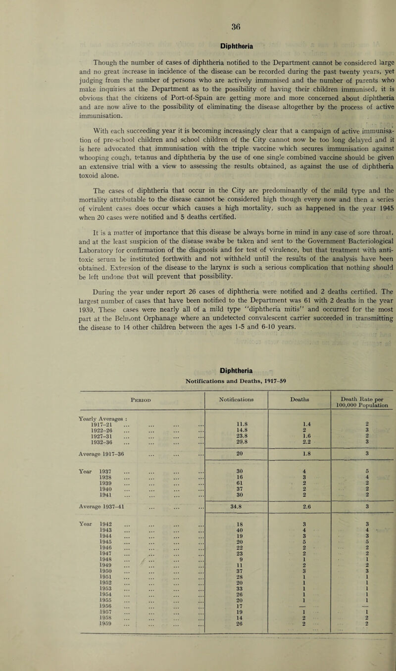 Diphtheria Though the number of cases of diphtheria notified to the Department cannot be considered large and no great increase in incidence of the disease can be recorded during the past twenty years, yet judging from the number of persons who are actively immunised and the number of parents who make inquiries at the Department as h> the possibility of having their children immunised, it is obvious that the citizens of Port-of-Spain are getting more and more concerned about diphtheria and are now alive to the possibility of eliminating the disease altogether by the process of active immunisation. With each succeeding year it is becoming increasingly clear that a campaign of active immunisa¬ tion of pre-school children and school children of the City cannot now be too long delayed and it is here advocated that immunisation with the triple vaccine which secures immunisation against whooping cough, tetanus and diphtheria by thei use of one single combined vaccine should be given an extensive trial with a view to assessing the results obtained, as against the use of diphtheria toxoid alone. The cases of diphtheria that occur in the City are predominantly of the' mild type and the mortality attributable to the disease cannot be considered high though every now and then a series of virulent cases does occur which causes a high mortality, such as happened in the year 1945 when 20 cases were notified and 5 deaths certified. It is a matter of importance that this disease be always borne in mind in any case of sore throat, and at the least suspicion of the disease swabs be taken and sent to the Government Bacteriological Laboratory for confirmation of the diagnosis and for test of virulence, but that treatment with anti¬ toxic serum be instituted forthwith and not withheld until the results of the analysis have been obtained. Extension of the disease to the larynx is such a serious complication that nothing should be left undone that will prevent that possibility. During the year under report 26 cases of diphtheria were notified and 2 deaths certified. The largest number of cases that have been notified to the Department was 61 with 2 deaths in the year 1939. These cases were nearly all of a mild type diphtheria mitis and occurred for the most part at the Belmont Orphanage where an undetected convalescent carrier succeeded in transmitting the disease to 14 other children between the ages 1-5 and 6-10 years. Diphtheria Notifications and Deaths, 1917-59 Period Notifications Deaths Death Rate per 100,000 Population Yearly Averages : 1917-21 11.8 1.4 2 1922-26 14.8 2 3 1927-31 23.8 1.6 2 1932-36 29.8 2.2 3 Average 1917-36 20 1.8 3 Year 1937 30 4 5 1938 16 3 4 1939 61 2 2 1940 37 2 2 1941 30 2 2 Average 1937-41 34.8 2.6 3 Year 1942 18 3 3 1943 40 4 4 • 1944 19 3 3 1945 20 5 5 1946 22 2 2 1947 23 2 2 1948 9 1 1 1949 11 2 2 1950 37 3 3 1951 28 1 1 1952 20 1 1 1953 33 1 1 1954 26 1 1 1955 20 1 1 1956 17 — — 1957 19 I 1 1958 14 2 2 1959 26 2 2