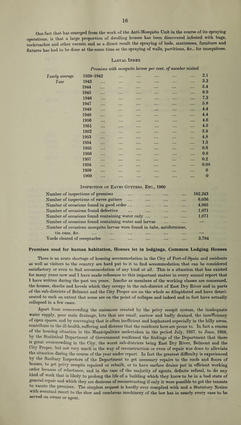 One fact that has emerged from the work of the Anti-Mosquito Unit in the course of its spraying operations, is that a large proportion of dwelling houses has been discovered infested with bugs, cockroaches and other vermin and as a direct result the spraying of beds, mattresses, furniture and fixtures has had to be done at the same time as the spraying of walls, partitions, &c., for mosquitoes. Larval Index Premises with mosquito larvae per cent, of number visited Yearly average 1938-1942 Year 1943 1944 1945 1946 1947 1948 1949 . . 1950 ... . 1951 . 1952 . . 1953 1954 . 1955 1956 1957 1958 1959 . 1960 . Inspection of Eaves Gutters, Etc., 1960 Number of inspections of premises ... ... ... ... 162,243 Number of inspections of eaves gutters ... ... ... ... 6,036 Number of occasions found in good order ... ... ... ... 4,965 Number of occasions found defective ... ... ... ... 1,071 Number of occasions found containing water only ... ... ... 1,071 Number of occasions found containing water and larvae ... ... — Number of occasions mosquito larvae were found in tubs, antiformicas, tin cans, &c. ... ... ... ... ... ... — Yards cleared of receptacles ... ... ... ... ... 3,794 Premises used for human habitation, Houses let in lodgings, Common Lodging Houses There is an acute shortage of housing accommodation in the City of Port-of-Spain and residents as well as visitors to the country are hard put to it to find accommodation that can be considered satisfactory or even to find accommodation of any kind at all. This is a situation that has existed for many years now and I have made reference to this important matter in every annual report that I have written during the past ten years. Insofar as members of the working classes are concerned, the houses, shacks and hovels which they occupy in the sub-district of East Dry River and in parts of the sub-districts of Belmont and the City Proper are on the whole so dilapidated and have deteri¬ orated to such an extent that some are on the point of collapse and indeed and in fact have actually collapsed in a few cases. Apart from overcrowding the nuisances created by the privy cesspit system, the inadequate water supply, poor main drainage, lots that are small, narrow and badly drained, the insufficiency of open spaces, and by scavenging that is often inefficient and haphazard especially in the hilly areas, contribute to the ill-health, suffering and distress that the residents here are prone to. In fact a census of the housing situation in the Municipalities undertaken in the period July, 1957, to June, 1958, by the Statistical Department of Government confirmed the findings of the Department that there is great overcrowding in the City, the worst sub-districts being East Dry River, Belmont and the City Proper, but not very much in the way of reconstruction or even of repair was done to alleviate the situation during the course of the year under report. In fact the greatest difficulty is experienced by the Sanitary Inspectors of the Department to get necessary repairs to the roofs and floors of houses, to get privy cesspits repaired or rebuilt, or to have surface drains put in efficient working order because of reluctance, and in the case of the majority of agents, definite refusal, to do any kind of work that is likely to prolong the life of a building which they know to be in a bad state of general repair and which they are desirous of reconstructing if only it were possible to get the tenants to vacate the premises. The simplest request is hardly ever complied with and a Statutory Notice with eventual resort to the slow and cumbrous machinery of the law has in nearly every case to be served on owner or agent. 2.1 3.3 5.4 6.9 7.3 5.8 4.4 4.4 4.6 4.5 3.8 4.8 1.5 0.6 0.6 0.2 0.08 0 0