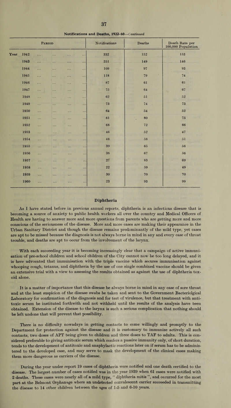 Notifications and Deaths, 1922-60—■Continued Period Notifications Deaths Death Rate per 100,000 Population Year 1942 332 152 153 1943 251 149 146 1944 109 97 93 1945 118 79 74 1946 87 61 61 1947 75 64 67 1948 62 51 52 1949 73 74 73 1950 64 54 52 1951 81 80 75 1952 68 72 66 1953 46 52 47 1954 48 58 51 1955 39 65 56 1956 38 67 56 1957 27 83 69 1958 22 59 49 1959 30 70 70 1960 23 93 99 Diphtheria As I have stated before in previous annual reports, diphtheria is an infectious disease that is becoming a source of anxiety to public health workers all over the country and Medical Officers of Health are having to answer more and more questions from parents who are getting more and more conscious of the seriousness of the disease. More and more cases are making their appearance in the Urban Sanitary District and though the disease remains predominantly of the mild type, yet cases are apt to be missed because the diagnosis is not always borne in mind in any and every case of throat trouble, and deaths are apt to occur from the involvement of the larynx. With each succeeding year it is becoming increasingly clear that a campaign of active immuni¬ sation of pre-school children and school children of the City cannot now be too long delayed, and it is here advocated that immunisation with the triple vaccine which secures immunisation against whooping cough, tetanus, and diphtheria by the use of one single combined vaccine should be given an extensive trial with a view to assessing the results obtained as against the use of diphtheria tox¬ oid alone. It is a matter of importance that this disease be always borne in mind in any case of sore throat and at the least suspicion of the disease swabs be taken and sent to the Government Bacteriolgical Laboratory for confirmation of the diagnosis and for test of virulence, but that treatment with anti¬ toxic serum be instituted forthwith and not withheld until the results of the analysis have been obtained. Extension of the disease to the larynx is such a serious complication that nothing should be left undone that will prevent that possibility. There is no difficulty nowadays in getting contacts to come willingly and promptly to the Department for protection against the disease and it is customary to immunize actively all such contacts, two doses of APT being given to children and three doses to TAF to adults. This is con¬ sidered preferable to giving antitoxic serum which confers a passive immunity only, of short duration, tends to the development of antitoxic and anaphylactic reactions later on if serum has to be adminis¬ tered to the developed case, and may serve to mask the development of the clinical cases making them more dangerous as carriers of the disease. During the year under report 19 cases of diphtheria were notified and one death certified to the disease. The largest number of cases notified was in the year 1939 when 61 cases were notified with 2 deaths. These cases were nearly all of a mild type, “ diphtheria mitis ”, and occurred for the most part at the Belmont Orphanage where an undetected convalescent carrier succeeded in transmitting the disease to 14 other children between the ages of 1-5 and 6-10 years.