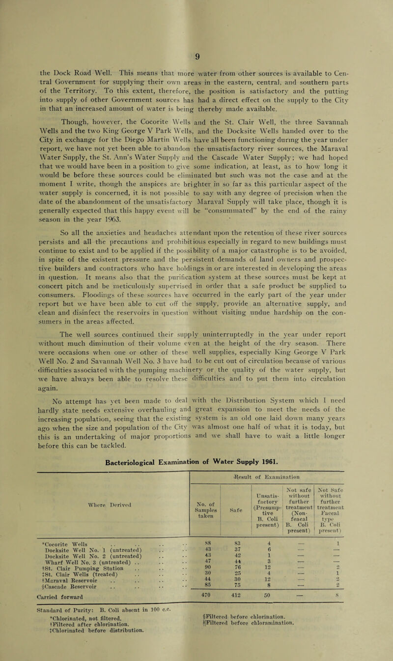 the Dock Road Well. This means that more water from other sources is available to Cen¬ tral Government for supplying their own areas in the eastern, central, and southern parts of the Territory. To this extent, therefore, the position is satisfactory and the putting into supply of other Government sources has had a direct efifect on the supply to the City in that an increased amount of water is being thereby made available. Though, however, the Cocorite Wells and the St. Clair Well, the three Savannah Wells and the two King George V Park Wells, and the Docksite Wells handed over to the City in exchange for the Diego Martin Wells have all been functioning during the year under report, we have not yet been able to abandon the unsatisfactory river sources, the Maraval Water Supply, the St. Ann's Water Supply and the Cascade Water Supply; we had hoped that we would have been in a position to give some indication, at least, as to how long it would be before these sources could be eliminated but such was not the case and at the moment I write, though the auspices are brighter in so far as this particular aspect of the water supply is concerned, it is not possible to say with any degree of precision when the date of the abandonment of the unsatisfactory Maraval Supply will take place, though it is generally expected that this happy event will be “consummated” by the end of the rainy season in the year 1963. So all the anxieties and headaches attendant upon the retention of these river sources persists and all the precautions and prohibitions especially in regard to new buildings must continue to exist and to be applied if the possibility of a major catastrophe is to be avoided, in spite of the existent pressure and the persistent demands of land owners and prospec¬ tive builders and contractors who have holdings in or are interested in developing the areas in question. It means also that the purification system at these sources must be kept at concert pitch and be meticulously supervised in order that a safe product be supplied to consumers. Floodings of these sources have occurred in the early part of the year under report but we have been able to cut off the supply, provide an alternative supply, and clean and disinfect the reservoirs in question without visiting undue hardship on the con¬ sumers in the areas affected. The well sources continued their supply uninterruptedly in the year under report without much diminution of their volume even at the height of the dry season. There were occasions when one or other of these well supplies, especially King George V Park Well No. 2 and Savannah Well No. 3 have had to be cut out of circulation because of various difficulties associated with the pumping machinery or the quality of the water supply, but we have always been able to resolve these difficulties and to put them into circulation again. No attempt has yet been made to deal with the Distribution System which I need hardly state needs extensive overhauling and great expansion to meet the needs of the increasing population, seeing that the existing system is an old one laid down many years ago when the size and population of the City was almost one half of what it is today, but this is an undertaking of major proportions and we shall have to wait a little longer before this can be tackled. Bacteriological Examination of Water Supply 1961. ■Result of Examination Where Derived No. of Samples taken Safe Unsatis¬ factory (Presump¬ tive B. Coli present) Not safe without further treatment (Non- feacal B. Coli present) Not Safe without further treatment Faecal type B‘. Coli present) *Cocorite Wells 88 83 4 — 1 Docksite Well No. 1 (untreated) 43 37 6 — — Docksite Well No. 2 (untreated) 43 42 1 — -- Wharf Well No. 3 (untreated) .. 47 44 3 — — tSt. Clair Pumping Station 90 76 12 — + St. Clair Wells (treated) 30 25 4 — 1 tMaraval Reservoir 44 30 12 — ^Cascade Reservoir 85 75 8 — 2 Carried forward 470 412 50 — 8 Standard of Purity: B. Coli absent in 100 e.c. ^Chlorinated, not filtered. ^Filtered before chlorination, tFiltered after chlorination. ([Filtered before chloramination. tClilorinated before distribution.