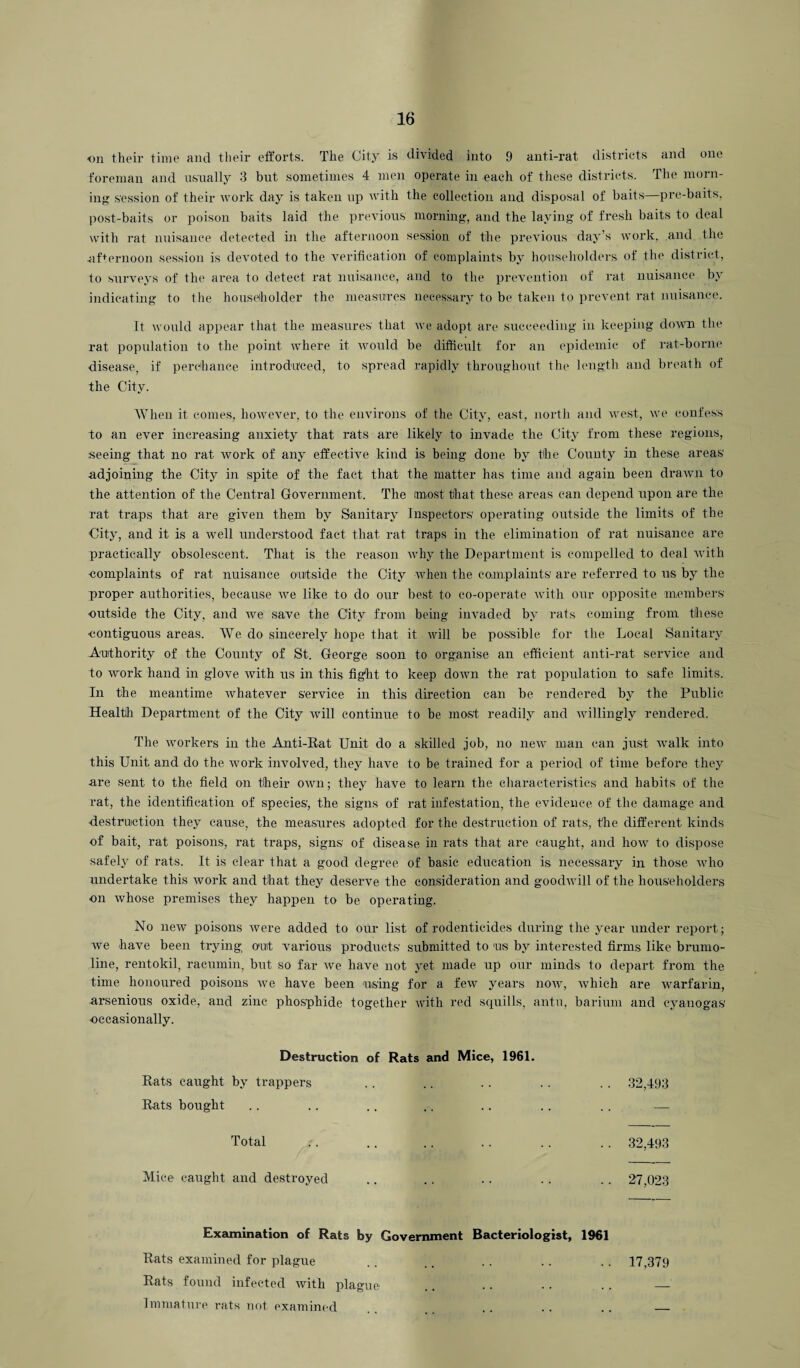 on their time and their efforts. The City is divided into 9 anti-rat districts and one foreman and usually 3 but sometimes 4 men operate in each of these districts. The morn¬ ing session of their work day is taken up with the collection and disposal of baits—pre-baits, post-baits or poison baits laid the previous morning, and the laying of fresh baits to deal with rat nuisance detected in the afternoon session of the previous day’s work, and the ■afternoon session is devoted to the verification of complaints by householders of the district, to surveys of the area to detect rat nuisance, and to the prevention of rat nuisance by indicating to the householder the measures necessary to be taken to prevent rat nuisance. It would appear that the measures' that we adopt are succeeding in keeping down the rat population to the point where it would be difficult for an epidemic of rat-borne disease, if perchance introduced, to spread rapidly throughout the length and breath of the City. When it comes, however, to the environs of the City, east, north and west, we confess to an ever increasing anxiety that rats are likely to invade the City from these regions, seeing that no rat work of any effective kind is being done by the County in these areas adjoining the City in spite of the fact that the matter has time and again been drawn to the attention of the Central Government. The (most that these areas can depend upon are the rat traps that are given them by Sanitary Inspectors operating outside the limits of the City, and it is a well understood fact that rat traps in the elimination of rat nuisance are practically obsolescent. That is the reason why the Department is compelled to deal with complaints of rat nuisance outside the City when the complaints are referred to us by the proper authorities, because we like to do our best to co-operate with our opposite members outside the City, and we save the City from being invaded by rats coming from these contiguous areas. We do sincerely hope that it will be possible for the Local Sanitary Authority of the County of St. George soon to organise an efficient anti-rat service and to work hand in glove with us in this fight to keep down the rat population to safe limits. In the meantime whatever service in this direction can be rendered by the Public Health Department, of the City will continue to be most readily and willingly rendered. The workers in the Anti-Rat Unit, do a skilled job, no new man can just walk into this Unit and do the work involved, they have to be trained for a period of time before they are sent to the field on their own; they have to learn the characteristics and habits of the rat, the identification of species, the signs of rat infestation, the evidence of the damage and destruction they cause, the measures adopted for the destruction of rats, the different kinds of bait, rat poisons, rat traps, signs of disease in rats that are caught, and how to dispose safely of rats. It is clear that a good degree of basic education is necessary in those who undertake this work and that they deserve the consideration and goodwill of the householders on whose premises they happen to be operating. No new poisons were added to our list of rodenticides during the year under report; we have been trying out various products submitted to us by interested firms like brumo- line, rentokil, racumin, but so far we have not yet made up our minds to depart from the time honoured poisons we have been using for a few years now, which are warfarin, arsenious oxide, and zinc phosphide together with red squills, antu, barium and eyanogas ■occasionally. Destruction of Rats and Mice, 1961. Rats caught by trappers .. .. .. .. .. 32,493 Rats bought .. .. .. .. .. .. .. .— Total .. .. .. .. .. .. 32,493 Mice caught and destroyed .. .. .. .. .. 27,023 Examination of Rats by Government Bacteriologist, 1961 Rats examined for plague .. .. .. .. .. 17,379 Rats found infected with plague .. .. • ■ .. — Immature rats not examined .. . . . . _