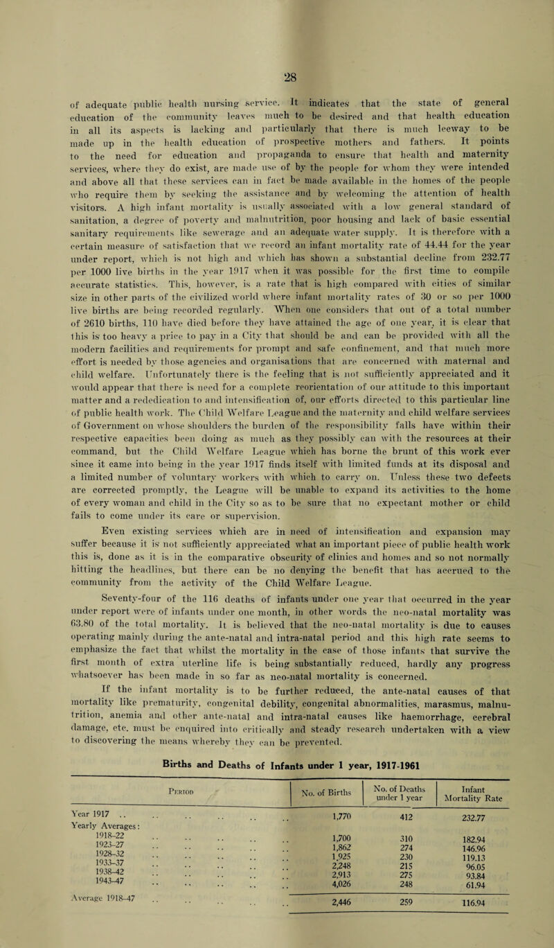 of adequate public health nursing service. It indicates' that the state of general education of the community leaves much to be desired and that health education in all its aspects is lacking and particularly that there is much leeway to be made up in the health education of prospective mothers and fathers'. It points to the need for education and propaganda to ensure that health and maternity services', where they do exist, are made use of by the people for whom they were intended and above all that these services can in fact be made available in the homes of the people who require them by seeking the assistance and by welcoming the attention of health visitors. A high infant mortality is usually associated with a low general standard of sanitation, a degree of poverty and malnutrition, poor housing and lack of basic essential sanitary requirements like sewerage and an adequate water supply. It is therefore with a certain measure of satisfaction that we record an infant mortality rate of 44.44 for the year under report, which is not high and which lias shown a substantial decline from 232.77 per 1000 live births in the year 1917 when it was possible for the first time to compile accurate statistics. This, however, is a rate that is high compared with cities of similar size in other parts of the civilized world where infant mortality rates of 30 or so per 1000 live births are being recorded regularly. When one considers that out of a total number of 2610 births, 110 have died before they have attained the age of one year, it is clear that this is too heavy a price to pay in a City that should be and can be provided with all the modern facilities and requirements for prompt and safe confinement, and that much more effort is needed by those agencies and organisations that are concerned with maternal and child welfare. Unfortunately there is the feeling that is not sufficiently appreciated and it would appear that there is need for a complete reorientation of our attitude to this important matter and a rededication to and intensification of, our efforts directed to this particular line of public health work. The Child Welfare League and the maternity and child welfare services' of Government on whose shoulders the burden of the responsibility falls have within their respective capacities been doing as much as they possibly can with the resources at their command, but the Child Welfare League which has borne the brunt of this work ever since it came into being in the year 1917 finds itself with limited funds at its disposal and a limited number of voluntary workers with which to carry on. Unless these two defects are corrected promptly, the League will be unable to expand its activities to the home of every woman and child in the City so as to be sure that no expectant mother or child fails to come under its care or supervision. Even existing services which are in need of intensification and expansion may suffer because it is not sufficiently appreciated what an important piece of public health work this is, done as it is in the comparative obscurity of clinics and homes and so not normally hitting the headlines, but there can be no denying the benefit that has accrued to the community from the activity of the Child Welfare League. Seventy-four of the 116 deaths of infants under one year that occurred in the year under report were of infants under one month, in other words the neo-natal mortality was 63.80 of the total mortality. It is believed that the neo-natal mortality is due to causes operating mainly during the ante-natal and intra-natal period and this high rate seems to emphasize the fact that whilst the mortality in the case of those infants' that survive the first month of extra uterline life is being substantially reduced, hardly any progress whatsoever has been made in so far as neo-natal mortality is concerned. It the infant mortality is to be further reduced, the ante-natal causes of that mortality like prematurity, congenital debility, congenital abnormalities, marasmus, malnu¬ trition, anemia and other ante-natal and intra-natal causes like haemorrhage, cerebral damage, etc. must be enquired into critically and steady research undertaken with a view to discovering the means whereby they can be prevented. Year 1917 .. Yearly Averages: 1918-22 1923-27 1928-32 1933-37 1938-42 1943-47 Average 1918-47 Births and Deaths of Infants under 1 year, 1917-1961 Pf.KIOI) No. of Births No. of Deaths under 1 year Infant Mortality Rate 1,770 412 232.77 1,700 310 182.94 1,862 274 146.96 1.925 230 119.13 2,248 215 96.05 2,913 275 93.84 4,026 248 61.94 2,446 259 116.94