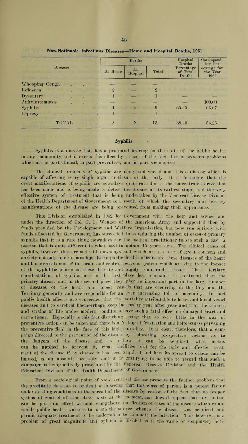 Non-Notifiable Infectious Diseases—Home and Hospital Deaths, 1961 Diseases At Home Deaths At Hospital Total Hospital Deaths Percentage of Total Deaths Correspond¬ ing Per¬ centage for the Year 1960 Whooping Cough — — — — _ Influenza 2 — 2 — — Dysentery I — 1 — — Ankylostomiasis —• — — — 100.00 Syphilis 4 5 9 55.55 66.67 Leprosy 1 — 1 ■— — TOT AI'. 8 5 13 38.46 56.25 Syphilis Syphilis is' a disease that has a profound bearing on the state of the public health in any community and it exerts this effect by reason of the fact that it presents problems which are in part clinical, in part preventive, and in part sociological. The clinical problems' of syphilis are many and varied and it is a disease which is capable of affecting every single organ or tissue of the body. It is fortunate that the overt manifestations' of syphilis are nowadays quite rare due to the concentrated drive that has been made and is being made to detect the disease at its earliest stage, and the very effective system of treatment that is being undertaken by the Venereal Disease Division of the Health Department of Government as a result of which the secondary and tertiary manifestations of the disease are being prevented from making their appearance. This Division established in 1942 by Government with the help and advice and under the direction of Col. 0. C. Wenger of the American Army and supported then by funds provided by the Development and Welfare Organisation, but now run entirely with funds' allocated by Government, has succeeded in so reducing the number of cases of primary syphilis that it is a rare thing nowadays for the medical practitioner to see such a cas'e, a postion that is quite different to what used to obtain 15 years ago. The clinical cases of syphilis', however, that are met with nowadays and which are a cause of great concern and anxiety not only to clinicians but also to public health officers are those diseases of the heart and bloodvessels and of the brain and central nervous system which are due to the impact of the syphilitic poison on these delicate and highly vulnerable tissues. These tertiary manifestations of syphilis are in the first place less’ amenable to treatment than the primary disease and in the second place they play an important part in the large number of diseases of the heart and blood vessels that are occurring in the City and the Territory generally and are responsible for an ever increasing toll of mortality. In fact public health officers are concerned that the mortality attributable to heart and blood vessel diseases and to cerebral haemorrhage keep increasing year after year and that the stresses and strains of life under modern conditions have such a fatal effect on damaged heart and nerve tissue. Especially is this fact disturbing seeing that so very little in the way of preventive action can be taken and there is a feeling of frustration and helplessness pervading the preventive field in the face of this high mortality. It is clear, therefore, that a cam¬ paign directed to the prevention of the disease by educating prospective victims as to the dangers of the disease and as to how it can be acquired, what means can be applied to prevent it, what facilities exist for the early and effective treat¬ ment of the disease if by chance it has been acquired and how its spread to others can be limited, is an absolute necessitj7 and it is gratifying to be able to record that such a campaign is being actively prosecuted by the Venereal Disease Division and the Health Education Division of the Health Department of Government. From a sociological point of view venereal disease presents the further problem that the prostitute class has to be dealt with seeing that this class of person is a potent factor under existing conditions in the spread of the disease by reason of the fact that no proper system of control of that class exists at the moment, nor does it appear that any control can be put into effect without compulsory notification of cases of the disease which would enable public health workers to locate the source Whence the disease was acquired and permit adequate treatment to be undertaken to eliminate the infection. This however, is a problem of great magnitude and opinion is divided as to the value of compulsory noti-