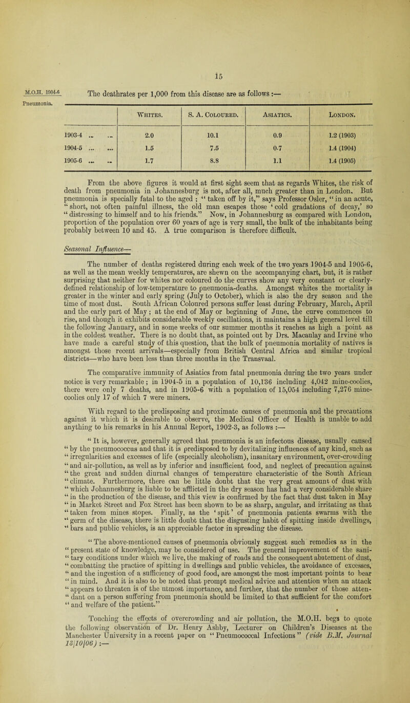 M.O.H. 1904-6 Pneumonia. The deathrates per 1,000 from this disease are as follows :— Whites. S. A. Coloured. Asiatics. London. 1903-4 ... . MV 2.0 10.1 0.9 1.2 (1903) 1904-5 ... ... 1.5 7.5 0-7 1.4 (1904) 1905-6 ... - 1.7 8.8 1.1 1.4 (1905) From the above figures it would at first sight seem that as regards Whites, the risk of death from pneumonia in Johannesburg is not, after all, much greater than in London. But pneumonia is specially fatal to the aged ; “ taken off by it,” says Professor Osier, “ in an acute, “ short, not often painful illness, the old man escapes those ‘ cold gradations of decay,’ so “ distressing to himself and to his friends.” Now, in Johannesburg as compared with London, proportion of the population over 60 years of age is very small, the bulk of the inhabitants being probably between 10 and 45. A true comparison is therefore difficult. Seasonal Influence— The number of deaths registered during each week of the two years 1904-5 and 1905-6, as well as the mean weekly temperatures, are shewn on the accompanying chart, but, it is rather surprising that neither for whites nor coloured do the curves show any very constant or clearly- defined relationship of low-temperature to pneumonia-deaths. Amongst whites the mortality is greater in the winter and early spring (July to October), which is also the dry season and the time of most dust. South African Coloured persons suffer least during February, March, April and the early part of May ; at the end of May or beginning of June, the curve commences to rise, and though it exhibits considerable weekly oscillations, it maintains a high general level till the following January, and in some weeks of our summer months it reaches as high a point as in the coldest wreather. There is no doubt that, as pointed out by Drs. Macaulay and Irvine who have made a careful study of this question, that the bulk of pneumonia mortality of natives is amongst those recent arrivals—especially from British Central Africa and similar tropical districts—who have been less than three months in the Transvaal. The comparative immunity of Asiatics from fatal pneumonia during the two years under notice is very remarkable; in 1904-5 in a population of 10,136 including 4,042 mine-coolies, there were only 7 deaths, and in 1905-6 with a population of 15,054 including 7,276 mine- coolies only 17 of which 7 were miners. With regard to the predisposing and proximate causes of pneumonia and the precautions against it which it is desirable to observe, the Medical Officer of Health is unable to add anything to his remarks in his Annual Report, 1902-3, as follows :— “ It is, however, generally agreed that pneumonia is an infectous disease, usually caused “ by the pneumococcus and that it is predisposed to by devitalizing influences of any kind, such as “ irregularities and excesses of life (especially alcoholism), insanitary environment, over-crowding “ and air-pollution, as well as by inferior and insufficient food, and neglect of precaution against “ the great and sudden diurnal changes of temperature characteristic of the South African “ climate. Furthermore, there can be little doubt that the very great amount of dust with “ wThich Johannesburg is liable to be afflicted in the dry season has had a very considerable share “ in the production of the disease, and this view is confirmed by the fact that dust taken in May “ in Market Street and Fox Street has been shown to be as sharp, angular, and irritating as that “ taken from mines stopes. Finally, as the * spit ’ of pneumonia patients swarms with the “ germ of the disease, there is little doubt that the disgusting habit of spitting inside dwellings, “ bars and public vehicles, is an appreciable factor in spreading the disease. “ The above-mentioned causes of pneumonia obviously suggest such remedies as in the “ present state of knowledge, may be considered of use. The general improvement of the sani- “ tary conditions under which we live, the making of roads and the consequent abatement of dust, “ combatting the practice of spitting in dwellings and public vehicles, the avoidance of excesses, “ and the ingestion of a sufficiency of good food, are amongst the most important points to bear “ in mind. And it is also to be noted that prompt medical advice and attention when an attack “ appears to threaten is of the utmost importance, and further, that the number of those atten- “ dant on a person suffering from pneumonia should be limited to that sufficient for the comfort “ and welfare of the patient.” Touching the effects of overcrowding and air pollution, the M.O.II. begs to quote the following observation of Dr. Henry Ashby, Lecturer on Children’s Diseases at the Manchester University in a recent paper on “Pneumococcal Infections” (vide B.M, Journal 18110106)