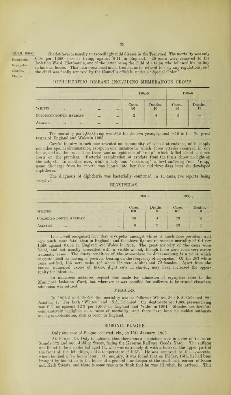 M.O.H. 1904-6 Diphtheria. Erysipelas. Measles. Plague. Scarlet fever is usually an exceedingly mild disease in the Transvaal. The mortality was only 0'04 per 1,000 persons living, against 0T1 in England. 20 cases were removed to the Isolation Ward, Rietfontein, one of the latter being the child of a tailor who followed his calling in his own house. This man occasioned much trouble, as he refused to obey any regulations, and the child was finally removed by the Council’s officials, under a ‘ Special Order.’ DIPHTHERITIC DISEASE INCLUDING MEMBRANOUS CROUP. 1904-5. 1905-6. Cases. Deaths. Cases. Deaths. Whites 26 10 36 17 Coloured South African 2 •4 5 — Asiatic — — — — The mortality per 1,000 living was 0T5 for the two years, against 0T6 in the 76 great towns of England and Wales in 1905. Careful inquiry in each case revealed no community of school attendance, milk supply nor other special circumstance, except in one instance in which three attacks occurred in one house, and at the same time there was an epidemic of ‘ roup ’ which killed about a dozen fowls on the premises. Bacterial examination of exudate from the fowls threw no light on the subject. In another case, while a lady was ‘doctoring’ a fowl suffering from ‘roup,’ some discharge from its mouth was blown into her face and three days later'she developed diphtheria. The diagnosis of diphtheria was bacterially confirmed in 11 cases, two reports being negative. ERYSIPELAS. 1904-5. 1905 6. Whites Cases. 100 Deaths. 8 Cases. 107 Deaths. 9 Coloured South African ... •- 36 4 29 4 Asiatics •- ... 6 2 29 1 It is a well recognised fact that erysipelas amongst whites is much more prevalent and very much more fatal than in England, and the above figures represent a mortality of 0T per 1,000 against 0-036 in England and Wales in 1904. The great majority of the cases were facial, and not usually associated with a visible wound, though there were some very severe traumatic cases. The dusty condition of the atmosphere in Johannesburg is a point which suggests itself as having a possible bearing on the frequency of erysipelas. Of the 207 white cases notified, 135 were males (of whom 128 were adults) and 72 females. Apart from the known numerical excess of males, slight cuts in shaving may have increased the oppor¬ tunity for infection. In numerous instances request was made for admission of erysipelas cases to the Municipal Isolation Ward, but wherever it was possible for sufferers to be treated elsewhere admission was refused. MEASLES. In 1904-5 and 1905-6 the mortality was as follows: Whites, 36 ; S.A. Coloured, 29 ; Asiatics, 1. For both ‘Whites’ and ‘ S.A. Coloured ’ the death-rate per 1,000 persons living was 0-2, as agasnst 12*3 per 1,000 in England and Wales in 1904. Measles are therefore comparatively negligible as a cause of mortality, and there have been no sudden outbursts among schoolchildren, such as occur in England. BUBONIC PLAGUE. Only one case of Plague occurred, viz., on 15th January, 1905. At 10 a.m. Dr. Daly telephoned that there was a suspicious case in a row of rooms on Stands 479 and 468, Jubilee Street, facing the Kazerne Railway Goods Yard. The sufferer was found to be a coolie lad aged 14, who was extremely ill with a bubo on the upper part of the front of the left thigh, and a temperature of 105°. He was removed to the Lazaretto, where he died a few hours later. On enquiry, it was found that on Friday, 13th, he had been brought by his father to the house of a general storekeeper at the south-east corner of Sauer and Iverk Streets, and there is some reason to think that he was ill when he arrived. This