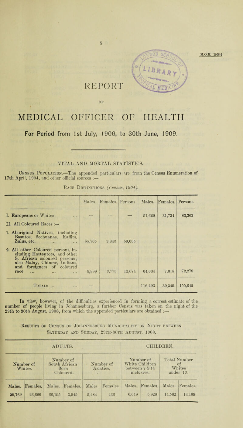 OF MEDICAL OFFICER OF HEALTH For Period from 1st July, 1906, to 30th June, 1909. VITAL AND MORTAL STATISTICS. Census Population.—The appended particulars are from the Census Enumeration of 17th April, 1904, and other official sources :— Race Distinctions (Census, 1904). Males. Females. Persons. Males. Females. Persons. I. Europeans or Whites — — — 51,629 31,734 83,363 II. All Coloured Races :— 1. Aboriginal Natives, including Basutos, Bechuanas, Kaffirs, Zulus, etc. 55,765 3,840 59,605 . 2. All other Coloured persons, in¬ cluding Hottentots, and other S. African coloured persons; also Malay, Chinese, Indians, and foreigners of coloured race 8,899 3,775 12,674 64,664 7,615 72,279 Totals ... — — 116,293 39,349 155,642 In view, however, of the difficulties experienced in forming a correct estimate of the number of people living in Johannesburg, a further Census was taken on the night of the 29th to 30th August, 1908, from which the appended particulars are obtained :— Results of Census of Johannesburg Municipality on Night between Saturday and Sunday, 29th-30th August, 1908. ADULTS. CHILDREN. Number of Whites. Number of South African Born Coloured. Number of Asiatics. Number of White Children between 7 & 14 inclusive. Total Number of Whites under 16. Males. Females. Males. Females. Males. Females. Males. Females. Males. Female-* 39,769 26,626 66,195 3,945 5,484 436 6,049 5,928 14,562 14 169
