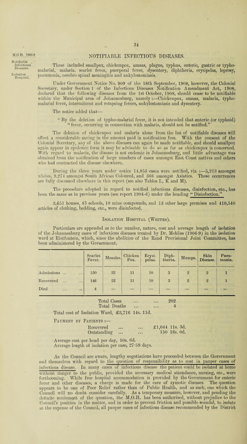 M.O.H. 1906-9 Notifiable .. Infectious Diseases. Isolation Hospital. NOTIFIABLE INFECTIOUS DISEASES. These included smallpox, chickenpox, amaas, plague, typhus, enteric, gastric or typho- malarial, malaria, scarlet fever, puerperal fever, dysentery, diphtheria, erysipelas, leprosy, pneumonia, cerebro spinal meningitis and ankylostomiasis. Under Government Notice No. 909 of the 18th September, 1908, however, the Colonial Secretary, under Section 1 of the Infectious Diseases Notification Amendment Act, 1908, declared that the following diseases from the 1st October, 1908, should cease to be notifiable within the Municipal area of Johannesburg, namely :—Chickenpox, amaas, malaria, typho- malarial fever, intermittent and relapsing fevers, ankylostomiasis and dysentery. The notice added that— “ By the deletion of typho-malarial fever, it is not intended that enteric (or typhoid) “ fever, occurring in connection with malaria, should not be notified.” The deletion of chickenpox and malaria alone from the list of notifiable diseases will effect a considerable saving in the amount paid in notification fees. With the consent of the Colonial Secretary, any of the above diseases can again be made notifiable, and should smallpox again appear in epidemic form it may be advisable to do so as far as chickenpox is concerned. With regard to malaria, the disease is not endemic in Johannesburg, and little advantage was obtained from the notification of large numbers of cases amongst East Coast natives and others who had contracted the disease elsewhere. During the three years under notice 14,853 cases were notified, viz. 5,213 amongst whites, 9,274 amongst South African Coloured, and 366 amongst Asiatics. These occurrences are fully discussed elsewhere in this report (see also Tables L, Iv and M). The procedure adopted in regard to notified infectious diseases, disinfection, etc., has been the same as in previous years (see report 1904-6) under the heading “ Disinfection.” 3,651 houses, 43 schools, 18 mine compounds, and 13 other large premises and 410,540 articles of clothing, bedding, etc., were disinfected. Isolation Hospital (Whites). Particulars are appended as to the number, nature, cost and average length of isolation of the Johannesburg cases of infectious diseases treated by Dr. Meldiss (1906-9) in the isolation ward at Rietfontein, which, since the abolition of the Rand Provisional Joint Committee, has been administered by the Government. Scarlet Fever. Measles. Chicken Pox. Erysi¬ pelas. Diph¬ theria. Mumps. Skin Disease. Pneu¬ monia. Admissions ... 150 22 11 10 3 2 2 1 Recovered ... 146 22 11 10 3 2 2 1 Died 4 — — — — — — — Total Cases ... ... 202 Total Deaths ... ... 4 Total cost of Isolation Ward, £3,716 14s. lid. Payment by Patients :— Recovered ... ... £1,044 11s. 3d. Outstanding ... ... 150 16s. Od. Average cost per head per day, 10s. 6d. Average length of isolation per case, 27‘59 days. As the Council are aware, lengthy negotiations have proceeded between the Government and themselves with regard to the question of responsibility as to cost in pauper cases of infectious disease. In many cases of infectious disease the patient could be isolated at home without danger to the public, provided the necessary medical attendance, nursing, etc., were forthcoming. While free hospital accommodation is provided by the Government for enteric fever and other diseases, a charge is made for the care of zymotic diseases. The question appears to be one of Poor Relief rather than of Public Health, and as such, one which the Council will no doubt consider carefully. As a temporary measure, however, and pending the definite settlement of the question, the M.O.H. has been authorised, without prejudice to the Council’s position in the matter, and in order to prevent friction and possible scandal, to isolate at the expense of the Council, all pauper cases of infectious disease recommended by the District