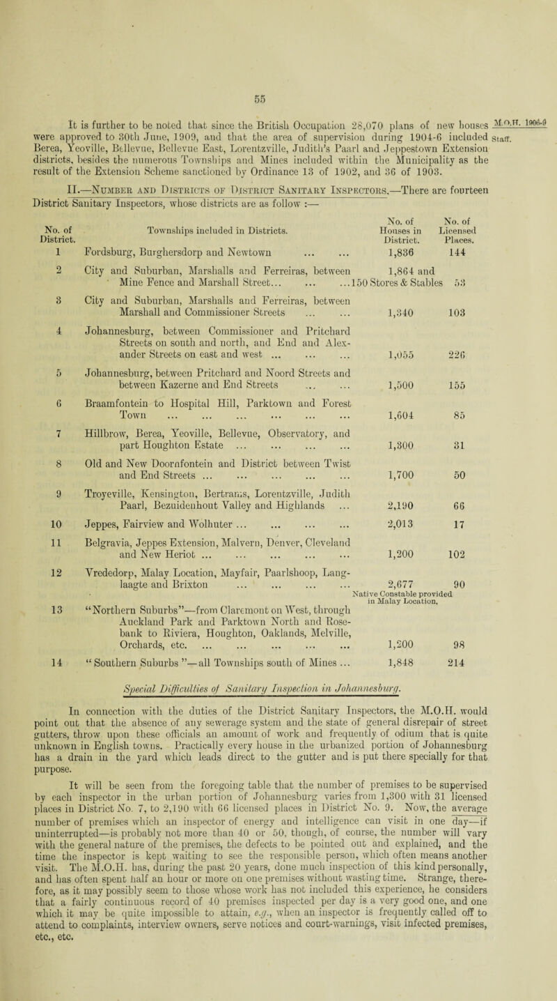 It is further to be noted that since the British Occupation 28,070 plans of new houses °-TT- were approved to 30th June, 1909, aud that the area of supervision during 1904-6 included staff. Berea, Yeoville, Bellevue, Bellevue East, Lorentzville, Judith’s Paarl and Jeppestown Extension districts, besides the numerous Townships and Mines included within the Municipality as the result of the Extension Scheme sanctioned by Ordinance 13 of 1902, and 36 of 1903. II.—Number and Districts of District Sanitary Inspectors,—There are fourteen District Sanitary Inspectors, whose districts are as follow :— No. of District. 1 2 3 4 5 6 7 8 9 10 11 12 13 14 Townships included in Districts. Fordsburg, Burghersdorp and Newtown No. of Houses in District. 1,836 No. of Licensed Places. 144 City and Suburban, Marshalls and Ferreiras, between 1,864 and Mine Fence and Marshall Street... ... ...150 Stores & Stables 53 City and Suburban, Marshalls and Ferreiras, between Marshall and Commissioner Streets 1,340 103 Johannesburg, between Commissioner and Pritchard Streets on south and north, and End and Alex¬ ander Streets on east aud west ... 1,055 226 Johannesburg, between Pritchard and Noord Streets and between Kazerne and End Streets 1,500 155 Braamfontein to Hospital Hill, Parktown and Forest Town ... ... ... . 1,604 85 Hillbrow, Berea, Yeoville, Bellevue, Observatory, and part Houghton Estate 1,300 31 Old and New Doornfontein and District between Twist and End Streets ... 1,700 50 Troyeville, Kensington, Bertrams, Lorentzville, Judith Paarl, Bezuidenhout Yalley and Highlands 2,190 66 Jeppes, Fairview and Wolhuter ... 2,013 17 Belgravia, Jeppes Extension, Malvern, Denver, Cleveland and New Heriot ... 1,200 102 Yrededorp, Malay Location, Mayfair, Paarlshoop, Lang- laagte and Brixton 2,677 90 ■ Native Constable provided in Malay Location, “Northern Suburbs”—from Claremont on West, through Auckland Park and Parktown North and Pose- bank to Riviera, Houghton, Oaklands, Melville, Orchards, etc. ... ... ... ... ... 1,200 98 “Southern Suburbs ”—all Townships south of Mines ... 1,848 214 Special Difficulties of Sanitary Inspection in Johannesburg. In connection with the duties of the District Sanitary Inspectors, the M.O.H. would point out that the absence of any sewerage system and the state of general disrepair of street gutters, throw upon these officials an amount of work and frequently of odium that is quite unknown in English towns. Practically every house in the urbanized portion of Johannesburg has a drain in the yard which leads direct to the gutter and is put there specially for that purpose. It will be seen from the foregoing table that the number of premises to be supervised by each inspector in the urban portion of Johannesburg varies from 1,300 with 31 licensed piaces in District No. 7, to 2,190 with 66 licensed places in District No. 9. Now, the average number of premises which an inspector of energy and intelligence can visit in one day—if uninterrupted—is probably not more than 40 or 50, though, of course, the number will vary with the general nature of the premises, the defects to be pointed out and explained, and the time the inspector is kept waiting to see the responsible person, which often means another visit. The M.O.H. has, during the past 20 years, done much inspection of this kind personally, and has often spent half an hour or more on one premises without wasting time. Strange, there¬ fore, as it may possibly seem to those whose work has not included this experience, he considers that a fairly continuous record of 40 premises inspected per day is a very good one, and one which it may be quite impossible to attain, e.g., when an inspector is frequently called off to attend to complaints, interview owners, serve notices and court-warnings, visit infected premises, etc., etc.