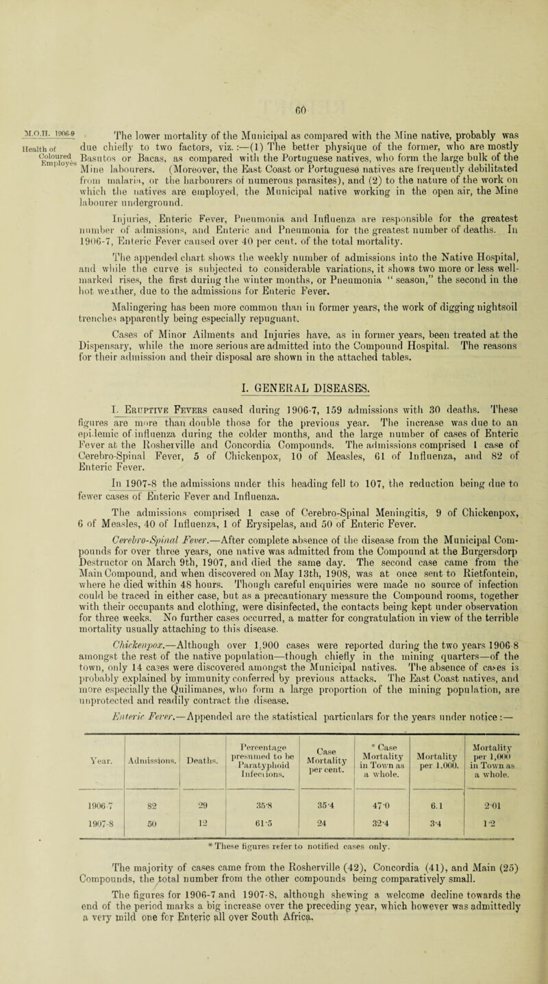 M.O.H. 1006-9 The lower mortality of the Municipal as compared with the Mine native, probably was Health of due chiefly to two factors, viz.:—(1) The better physique of the former, who are mostly E°m°pioeyes Basutos or Bacas, as compared with the Portuguese natives, who form the large bulk of the s Mine labourers. (Moreover, the East Coast or Portuguese natives are frequently debilitated from malaria, or the barbourers of numerous parasites), and (2) to the nature of the work on which the natives are employed, the Municipal native working in the open air, the Mine labourer underground. Injuries, Enteric Fever, Pneumonia and Influenza are responsible for the greatest number of admissions, and Enteric and Pneumonia for the greatest number of deaths. In 1906-7, Enteric Fever caused over 40 per cent, of the total mortality. The appended chart shows the weekly number of admissions into the Native Hospital, and while the curve is subjected to considerable variations, it shows two more or less well- marked rises, the first during the winter months, or Pneumonia “ season,” the second in the hot weather, due to the admissions for Enteric Fever. Malingering has been more common than in former years, the work of digging nightsoil trenches apparently being especially repugnant. Cases of Minor Ailments and Injuries have, as in former years, been treated at the Dispensary, while the more serious are admitted into the Compound Hospital. The reasons for their admission and their disposal are shown in the attached tables. I. GENERAL DISEASES. I. Eruptive Fevers caused during 1906-7, 159 admissions with 30 deaths. These figures are more than double those for the previous year. The increase was due to an epidemic of influenza during the colder months, and the large number of cases of Enteric Fever at the Rosherville and Concordia Compounds. The admissions comprised 1 case of Cerebro-Spinal Fever, 5 of Chickenpox, 10 of Measles, 61 of Influenza, and 82 of Enteric Fever. In 1907-8 the admissions under this heading fell to 107, the reduction being due to fewer cases of Enteric Fever and Influenza. The admissions comprised 1 case of Cerebro-Spinal Meningitis, 9 of Chickenpox, 6 of Measles, 40 of Influenza, 1 of Erysipelas, and 50 of Enteric Fever. Cerebro-Spinal Fever.—After complete absence of the disease from the Municipal Com¬ pounds for over three years, one native was admitted from the Compound at the Burgersdorp Destructor on March 9th, 1907, and died the same day. The second case came from the Main Compound, and when discovered on May 13th, 1908, was at once sent to Rietfontein, where he died within 48 hours. Though careful enquiries were made no source of infection could be traced in either case, but as a precautionary measure the Compound rooms, together with their occupants and clothing, were disinfected, the contacts being kept under observation for three weeks. No further cases occurred, a matter for congratulation in view of the terrible mortality usually attaching to this disease. Chickenpox.—Although over 1.900 cases were reported during the two years 1906 8 amongst the rest of the native population—though chiefly in the mining quarters—of the town, only 14 cases were discovered amongst the Municipal natives. The absence of cases is probably explained by immunity conferred by previous attacks. The East Coast natives, and more especially the Quilimanes, who form a large proportion of the mining population, are unprotected and readily contract the disease. Enteric Fever.—Appended are the statistical particulars for the years under notice :— Y ear. Admissions. Deaths. Percentage presumed to he Paratyphoid Infections. Case Mortality per cent. * Case Mortality in Town as a whole. Mortality per 1.000. Mortality per 1,000 in Town as a whole. 1906-7 82 29 85'8 35-4 47 0 6.1 2 01 1907-8 50 12 61-5 24 32-4 3-4 1-2 * These figures refer to notified cases only. The majority of cases came from the Rosherville (42), Concordia (41), and Main (25) Compounds, the total number from the other compounds being comparatively small. The figures for 1906-7 and 1907-8, although shewing a welcome decline towards the end of the period marks a big increase over the preceding year, which however was admittedly a very mild one for Enteric all over South Africa.