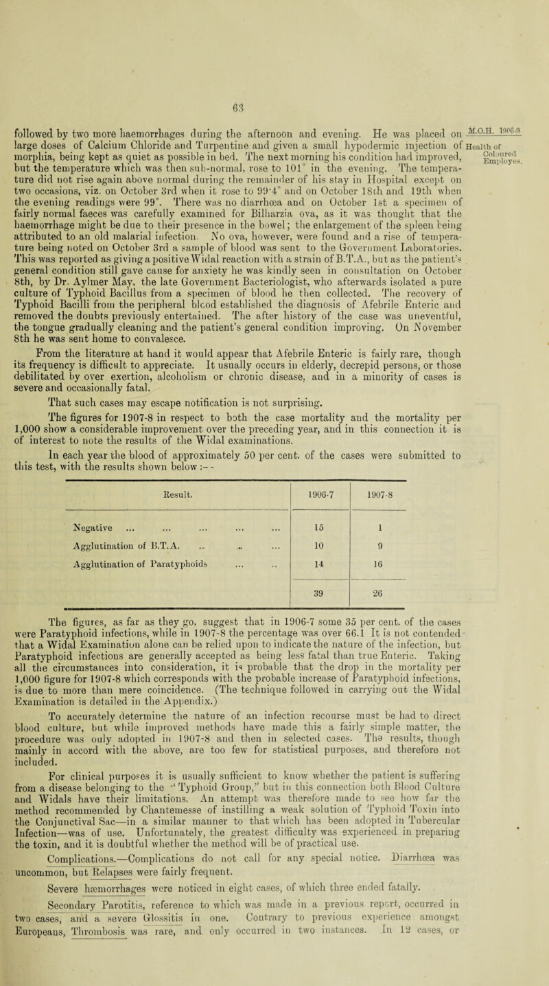 followed by two more haemorrhages during the afternoon and evening. He was placed on fi— large doses of Calcium Chloride and Turpentine and given a small hypodermic injection of Health of morphia, being kept as quiet as possible in bed. The next morning his condition had improved, Employ6s but the temperature which was then sub-normal, rose to 101° in the evening. The tempera¬ ture did not rise again above normal during the remainder of his stay in Hospital except on two occasions, viz. on October 3rd when it rose to 99‘4° and on October 18ch and 19th when the evening readings were 99°. There was no diarrhoea and on October 1st a specimen of fairly normal faeces was carefully examined for Bilharzia ova, as it was thought that the haemorrhage might be due to their presence in the bowel; the enlargement of the spleen being attributed to an old malarial infection. No ova, however, were found and a rise of tempera¬ ture being noted on October 3rd a sample of blood was sent to the Government Laboratories. This was reported as giving a positive Widal reaction with a strain of B.T.A., but as the patient’s general condition still gave cause for anxiety he was kindly seen in consultation on October 8th, by Dr. Aylmer May, the late Government Bacteriologist, who afterwards isolated a pure culture of Typhoid Bacillus from a specimen of blood he then collected. The recovery of Typhoid Bacilli from the peripheral blood established the diagnosis of Afebrile Enteric and removed the doubts previously entertained. The after history of the case was uneventful, the tongue gradually cleaning and the patient’s general condition improving. On November 8th he was sent home to convalesce. From the literature at hand it would appear that Afebrile Enteric is fairly rare, though its frequency is difficult to appreciate. It usually occurs in elderly, decrepid persons, or those debilitated by over exertion, alcoholism or chronic disease, and in a minority of cases is severe and occasionally fatal. That such cases may escape notification is not surprising. The figures for 1907-8 in respect to both the case mortality and the mortality per 1,000 show a considerable improvement over the preceding year, and in this connection it is of interest to note the results of the Widal examinations. In each year the blood of approximately 50 per cent, of the cases were submitted to this test, with the results shown below - Result. 1908-7 1907-8 Negative 15 1 Agglutination of B.T.A. 10 9 Agglutination of Paratyphoids 14 16 39 26 The figures, as far as they go, suggest that in 1906-7 some 35 per cent, of the cases were Paratyphoid infections, while in 1907-8 the percentage was over 66.1 It is not contended that a Widal Examination alone can be relied upon to indicate the nature of the infection, but Paratyphoid infections are generally accepted as being less fatal than true Enteric. Taking all the circumstances into consideration, it is probable that the drop in the mortality per 1,000 figure for 1907-8 which corresponds with the probable increase of Paratyphoid infections, is due to more than mere coincidence. (The technique followed in carrying out the Widal Examination is detailed in the Appendix.) To accurately determine the nature of an infection recourse must be had to direct blood culture, but while improved methods have made this a fairly simple matter, the procedure was ouly adopted in 1907-8 and then in selected cases. Tho results, though mainly in accord with the above, are too few for statistical purposes, and therefore not included. For clinical purposes it is usually sufficient to know whether the patient is suffering from a disease belonging to the •' Typhoid Group,” but in this connection both Blood Culture and Widals have their limitations, An attempt was therefore made to see how far the method recommended by Chantemesse of instilling a weak solution of Typhoid Toxin into the Conjunctival Sac—in a similar manner to that which has been adopted in Tubercular Infection—was of use. Unfortunately, the greatest difficulty was experienced in preparing the toxin, and it is doubtful whether the method will be of practical use. Complications.—Complications do not call for any special notice. Diarrhoea was uncommon, but Relapses were fairly frequent. Severe hemorrhages were noticed in eight cases, of which three ended fatally. Secondary Parotitis, reference to which was made in a previous report, occurred in two cases, ~and a severe Glossitis in one. Contrary to previous experience amongst Europeans, Thrombosis was rare, and only occurred in two instances. In 12 cases, or