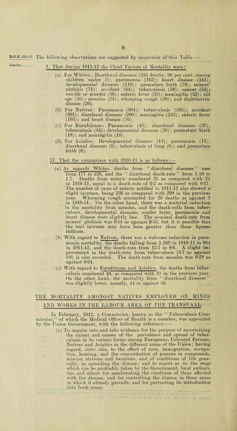 9- M.o.a. i^i i-i2 Deaths. The following’ observations are suggested by inspection of this T able: —~ 1. That during 191.1-12 the Cliief Factors of Mortality were: (a) For Whites: Diarrhoeal diseases (226 deaths, 96 per cent, among’ children under 5); pneumonia (162); heart disease (141); developmental diseases (119); premature birth (78); miners’ phthisis (71); accident (64); tuberculosis (58); cancer «(53); suicide or murder (36); enteric fever (35); meningitis (32); old age (26); measles (24); whooping cough (20); and diphtheritic disease (20). (b) For Natives: Pneumonia (904); tuberculosis (395); accident (301); diarrhoeal diseases (200); meningitis (193); enteric fever (103); and heart disease (76). (c) For Eurafricans: Pneumonia (43); diarrhoeal diseases (37); tuberculosis (34); developmental diseases (26); premature birth (18); and meningitis (18). (d) For Asiatics: Developmental diseases (13); pneumonia (11); diarrhoeal diseases (6); tuberculosis of lung (6); and premature birth (6). II. That the comparison with 1910-11 is as follows: — (a) As regards Whites, deaths from “diarrhoeal diseases” rose from 177 to 226, and the “ diarrhoeal death-rate” from 1.58 to 1.7. Deaths from enteric numbered 35 as compared with 21 in 1910-11, equal to a death-rate of 0-2 as compared with 0T7. The number of cases of enteric notified in 1911-12 also showed a slight increase, being 236 as compared with 208 in the previous year. Whooping cough accounted for 20 deaths as against 9 in 1910-11. On the other hand, there was a material reduction in the mortality from measles, and the death-rolls from tuber¬ culosis, developmental diseases, scarlet fever, pneumonia and heart disease were slightly less. The nominal death-rate from miners’ phthisis was 0-54 as against 0-32, but it is possible that the real increase may have been greater than these figures indicate. (b) With regard to Natives, there was a welcome reduction in pneu¬ monia mortality, the deaths falling from 1,169 in 1910-11 to 904 in 1911-12, and the death-rate from 12-2 to 8-6. A slight im¬ provement in the death-rate from tuberculosis (3-7 as against 3-8) is also recorded. The death-rate from measles was 0-29 as against 0-64. (c) With regard to Eurafricans and Asiatics, the deaths from tuber¬ culosis numbered 40, as compared with 23 in the previous year. On the other hand, the mortality from “ diarrhoeal diseases ” was slightly lower, namely, 44 as against 56. THE MORTALITY AMONGST NATIVES EMPLOYED ON MINES AND WORKS IN THE LABOUR AREA OF THE TRANSVAAL. In February, 1912, a Commission, known as the “ Tuberculosis Com¬ mission,” of which the Medical Officer of Health is a member, was appointed by the Union Government, with the following reference: — (a) To inquire into and take evidence for the purpose of ascertaining the extent and causes of the prevalence and spread of tuber¬ culosis in its various forms among Europeans, Coloured Persons, Natives and Asiatics in the different areas of the Union; having regard, inter alia, to the effect of race, immigration, occupa¬ tion, housing, and the concentration of persons in compounds, mission stations and locations, and of conditions of life gene¬ rally, in spreading the disease; and to report as to the steps which can be profitably taken by the Government, local authori¬ ties and others for ameliorating the condition of those affected with the disease, and for controlling the disease in those areas in which it already prevails, and for preventing its introduction into fresh areas.
