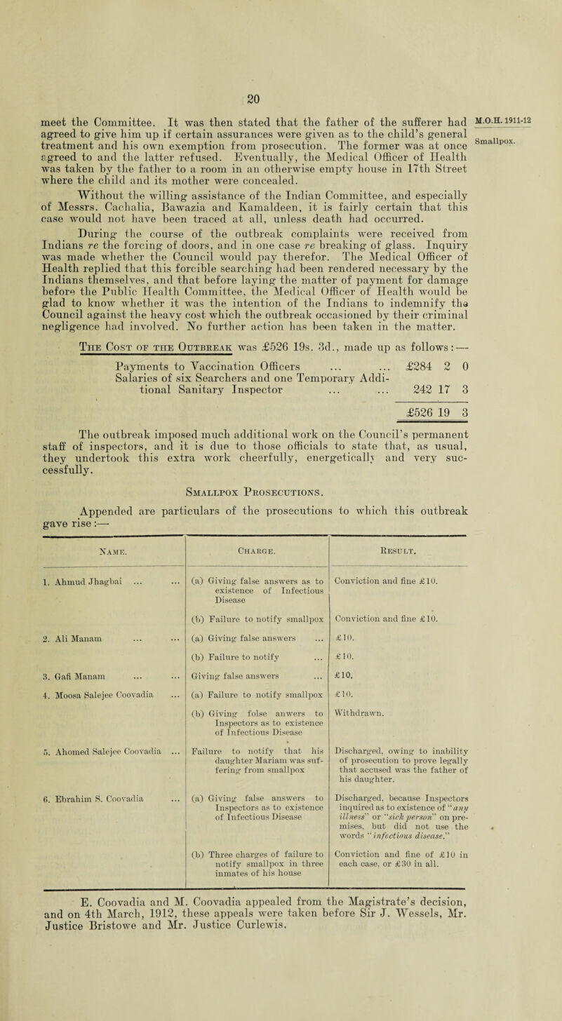 meet the Committee. It was then stated that the father of the sufferer had M.o.h. 1911-12 agreed to give him up if certain assurances were given as to the child’s general treatment and his own exemption from prosecution. The former was at once hma pox' agreed to and the latter refused. Eventually, the Medical Officer of Health was taken by the father to a room in an otherwise empty house in 17th Street where the child and its mother were concealed. Without the willing assistance of the Indian Committee, and especially of Messrs. Cachalia, Bawazia and Kamaldeen, it is fairly certain that this case would not have been traced at all, unless death had occurred. During the course of the outbreak complaints were received from Indians re the forcing of doors, and in one case re breaking of glass. Inquiry was made whether the Council would pay therefor. The Medical Officer of Health replied that this forcible searching had been rendered necessary by the Indians themselves, and that before laying the matter of payment for damage before the Public Health Committee, the Medical Officer of Health would be glad to know whether it was the intention of the Indians to indemnify tha Council against the heavy cost which the outbreak occasioned by their criminal negligence had involved. No further action has been taken in the matter. The Cost of the Outbreak was £526 19s. 3d., made up as follows: — Payments to Vaccination Officers ... ... £284 2 0 Salaries of six Searchers and one Temporary Addi¬ tional Sanitary Inspector ... ... 242 17 3 £526 19 3 The outbreak imposed much additional work on the Council’s permanent staff of inspectors, and it is due to those officials to state that, as usual, they undertook this extra work cheerfully, energetically and very suc¬ cessfully. Smallpox Prosecutions. Appended are particulars of the prosecutions to which this outbreak gave rise :—- Name. Charge. Result. 1. Ahmud Jhagbai (a) Giving false answers as to existence of Infectious Disease Conviction and fine £10. (b) Failure to notify smallpox Conviction and fine £ 10. 2. Ali Manam (a) Giving- false answers £10. (b) Failure to notify £10. 3. Gafi Manam Giving- false answers £10. 4. Moosa Salejee Coovadia (a) Failure to notify smallpox £10. (b) Giving folse anwers to Inspectors as to existence of Infectious Disease Withdrawn. 0. Ahomed Salejee Coovadia ... Failure to notify that his daughter Mariam was suf¬ fering from smallpox Discharged, owing to inability of prosecution to prove legally that accused was the father of his daughter. 6. Ebrahim S. Coovadia (a) Giving false answers to Inspectors as to existence of Infectious Disease Discharged, because Inspectors inquired as to existence of any illness or “sickperson onpre¬ mises, but did not use the words “infectious disease. (b) Three charges of failure to notify smallpox in three inmates of his house Conviction and fine of £10 in each case, or £30 in all. E. Coovadia and M. Coovadia appealed from the Magistrate’s decision, and on 4th March, 1912, these appeals were taken before Sir J. Wessels, Mr. Justice Bristowe and Mr. Justice Curlewris.