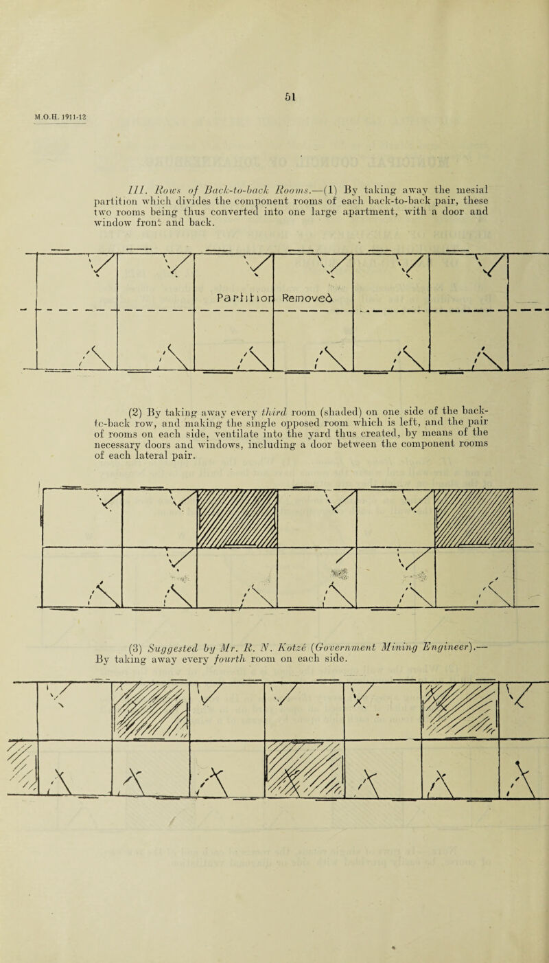 M.O.H. 191M2 111. Rows of Back-to-back Rooms.—(1) partition which divides the component rooms of two rooms being- thus converted into one large window front and back. By taking- away the mesial each back-to-back pair, these apartment, with a door and (2) By taking away every third room (shaded) on one side of the back- tc-back row, and making the single opposed room which is left, and the pair of rooms on each side, ventilate into the yard thus created, by means of the necessary doors and windows, including a door between the component rooms of each lateral pair. (3) Suggested by Mr. R. N. Kotze (Government Mining Engineer).— By taking- away every fourth room on each side. %