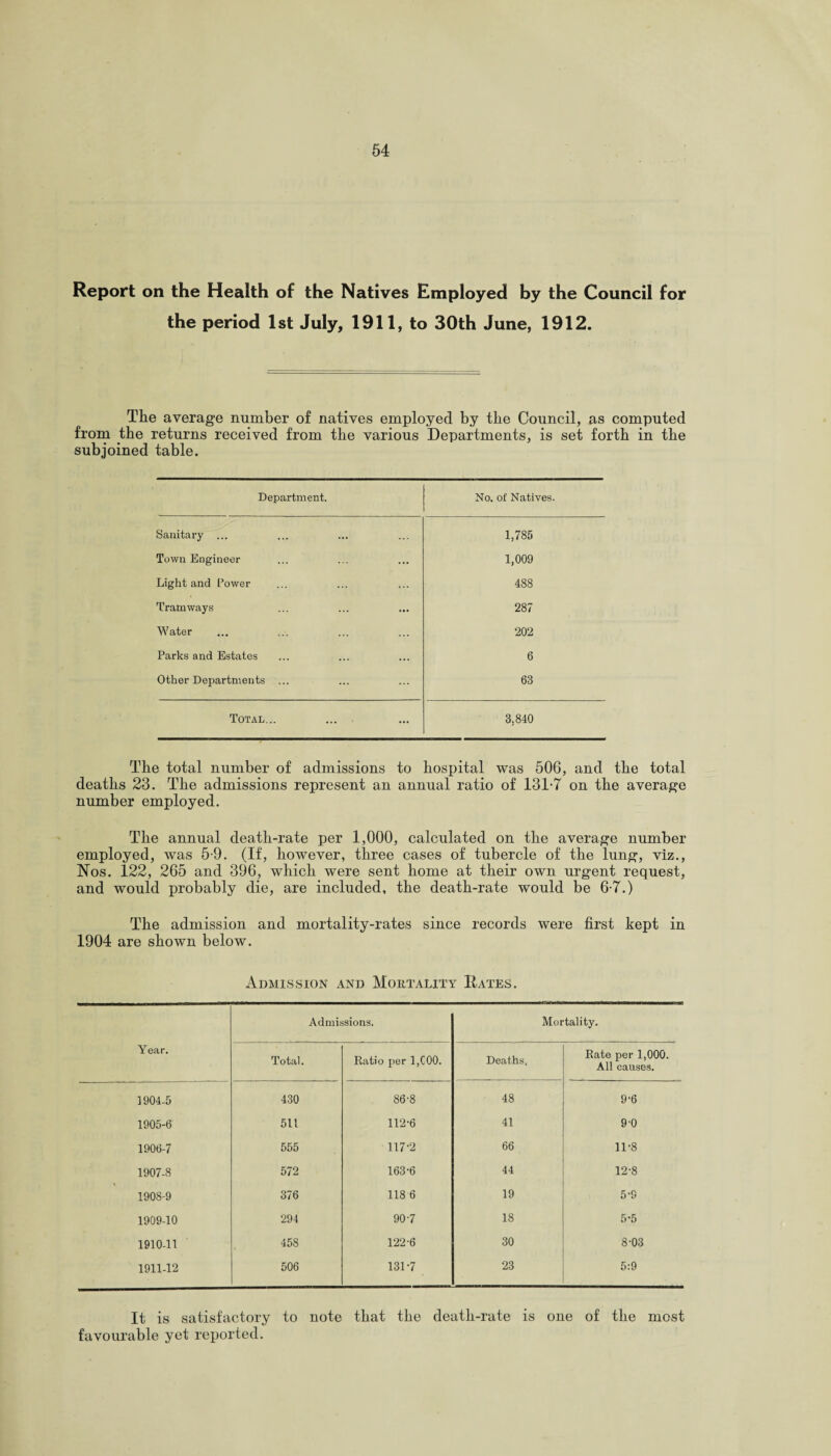 Report on the Health of the Natives Employed by the Council for the period 1st July, 1911, to 30th June, 1912. The average number of natives employed by the Council, as computed from the returns received from the various Departments, is set forth in the subjoined table. Department. No. of Natives. Sanitary ... 1,785 Town Engineer 1,009 Light and Power 488 Tramways 287 Water 202 Parks and Estates 6 Other Departments ... 63 Total... 3.840 The total number of admissions to hospital was 506, and the total deaths 23. The admissions represent an annual ratio of 131-7 on the average number employed. The annual death-rate per 1,000, calculated on the average number employed, was 5-9. (If, however, three cases of tubercle of the lung, viz., Nos. 122, 265 and 396, which were sent home at their own urgent request, and would probably die, are included, the death-rate would be 6-7.) The admission and mortality-rates since records were first kept in 1904 are shown below. Admission and Mortality Rates. Year. Admissions. Mortality. Total. Ratio per 1,C00. Deaths. Rate per 1,000. All causes. 1904-5 430 86-8 48 9-6 1905-6 511 112-6 41 9'0 1906-7 555 117-2 66 11-8 1907-8 572 163-6 44 12-8 1908-9 376 118 6 19 5-9 1909-10 294 90-7 18 5-5 1910-11 458 122-6 30 8-03 1911-12 506 131-7 23 5:9 It is satisfactory to note that the death-rate is one of the most favourable yet reported.