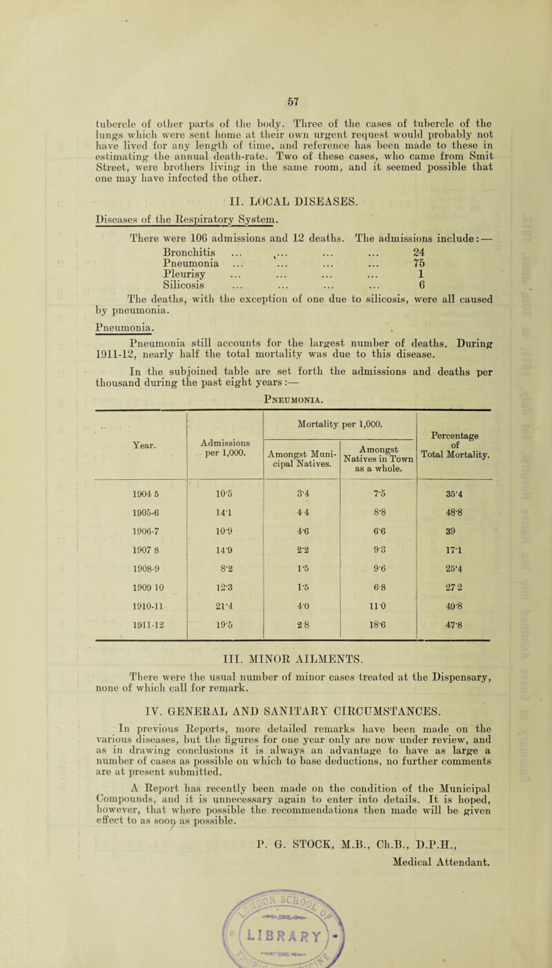 tubercle of other parts of the body. Three of the cases of tubercle of the lungs which were sent home at their own urgent request would probably not have lived for any length of time, and reference has been made to these in estimating the annual death-rate. Two of these cases, who came from Smit Street, were brothers living in the same room, and it seemed possible that one may have infected the other. II. LOCAL DISEASES. Diseases of the Respiratory System. There were 106 admissions and 12 deaths. The admissions include: — Bronchitis Pneumonia Pleurisy Silicosis 24 75 1 6 The deaths, with the exception of one due to silicosis, were by pneumonia. all caused Pneumonia. , Pneumonia still accounts for the largest number of deaths. During 1911-12, nearly half the total mortality was due to this disease. In the subjoined table are set forth the admissions and deaths per thousand during the past eight years :— Pneumonia. Admissions per 1,000. Mortality per 1,000. Percentage of Total Mortality. Tear. Amongst Muni¬ cipal Natives. Amongst Natives in Town as a whole. 1904 5 i ; 10'5 3'4 7'5 35'4 1905-6 14'1 44 8-8 48'8 1906-7 10'9 4'6 6'6 39 1907 8 149 2'2 9'3 171 1908-9 8'2 1-5 9'6 25‘4 1909 10 12'3 1'5 68 27 2 1910-11 21-4 4'0 110 49'8 1911-12 19'5 28 18'6 47'8 III. MINOR AILMENTS. There were the usual number of minor cases treated at the Dispensary, none of which call for remark. IV. GENERAL AND SANITAR1 CIRCUMSTANCES. In previous Reports, more detailed remarks have been made on the various diseases, but the figures for one year only are now under review, and as in drawing conclusions it is always an advantage to have as large a number of cases as possible on which to base deductions, no further comments are at present submitted. A Report has recently been made on the condition of the Municipal Compounds, and it is unnecessary again to enter into details. It is hoped, however, that where possible the recommendations then made will be given effect to as soon as possible. r. G. STOCK, M.B., Ch.B., D.P.H., Medical Attendant.