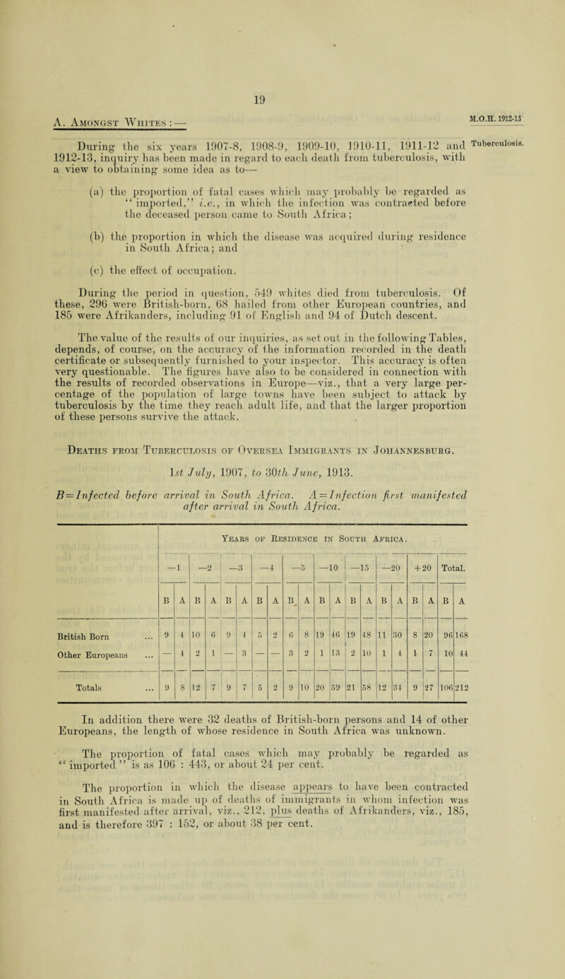 A. Amongst Whites: — M.O.H. 1912-13 During the six years 1907-8, 1908-9, 1909-10, 3910-11, 1911-12 and Tuberculosis. 1912-13, inquiry has been made in regard to each death from tuberculosis, with a view to obtaining’ some idea as to— (a) the proportion of fatal cases which may probably be regarded as “ imported,” i.e., in which the infection was contracted before the deceased person came to South Africa; (b) the proportion in which the disease was acquired during residence in South Africa; and (c) the effect of occupation. During the period in question, 549 whites died from tuberculosis. Of these, 296 were British-born, 68 hailed from other European countries, and 185 were Afrikanders, including 91 of English and 94 of Dutch descent. The value of the results of our inquiries, as set out in the following Tables, depends, of course, on the accuracy of the information recorded in the death certificate or subsequently furnished to your inspector. This accuracy is often very questionable. The figures have also to be considered in connection with the results of recorded observations in Europe—viz., that a very large per¬ centage of the population of large towns have been subject to attack by tuberculosis by the time they reach adult life, and that the larger proportion of these persons survive the attack. Deaths from Tuberculosis of Oversea Immigrants in Johannesburg. 1st July, 1907, to 30th June, 1913. B= Infected before arrival in South Africa. A — Infection first manifested after arrival in South Africa. Years of Residence in South Africa. —1 —2 -3 -4 -5 10 — 15 — 20 + 20 Total. B A B A B A B A B + A B A B A B A B A B A British Born 9 4 10 6 9 4 5 2 6 8 19 46 19 48 11 30 8 20 96 168 Other Europeans — 4 2 1 — 3 — — 3 2 1 13 2 10 1 4 1- 7 10 44 Totals 9 8 12 7 9 7 5 2 9 10 20 69 21 68 12 34 9 27 106 212 In addition there were 32 deaths of British-born persons and 14 of other Europeans, the length of whose residence in South Africa was unknown. The proportion of fatal cases which may probably be regarded as “ imported ” is as 106 : 443, or about 24 per cent. The proportion in which the disease appears to have been contracted in South Africa is made up of deaths of immigrants in whom infection was first manifested after arrival, viz., 212, plus deaths of Afrikanders, viz., 185, and is therefore 397 : 152, or about 38 per cent.