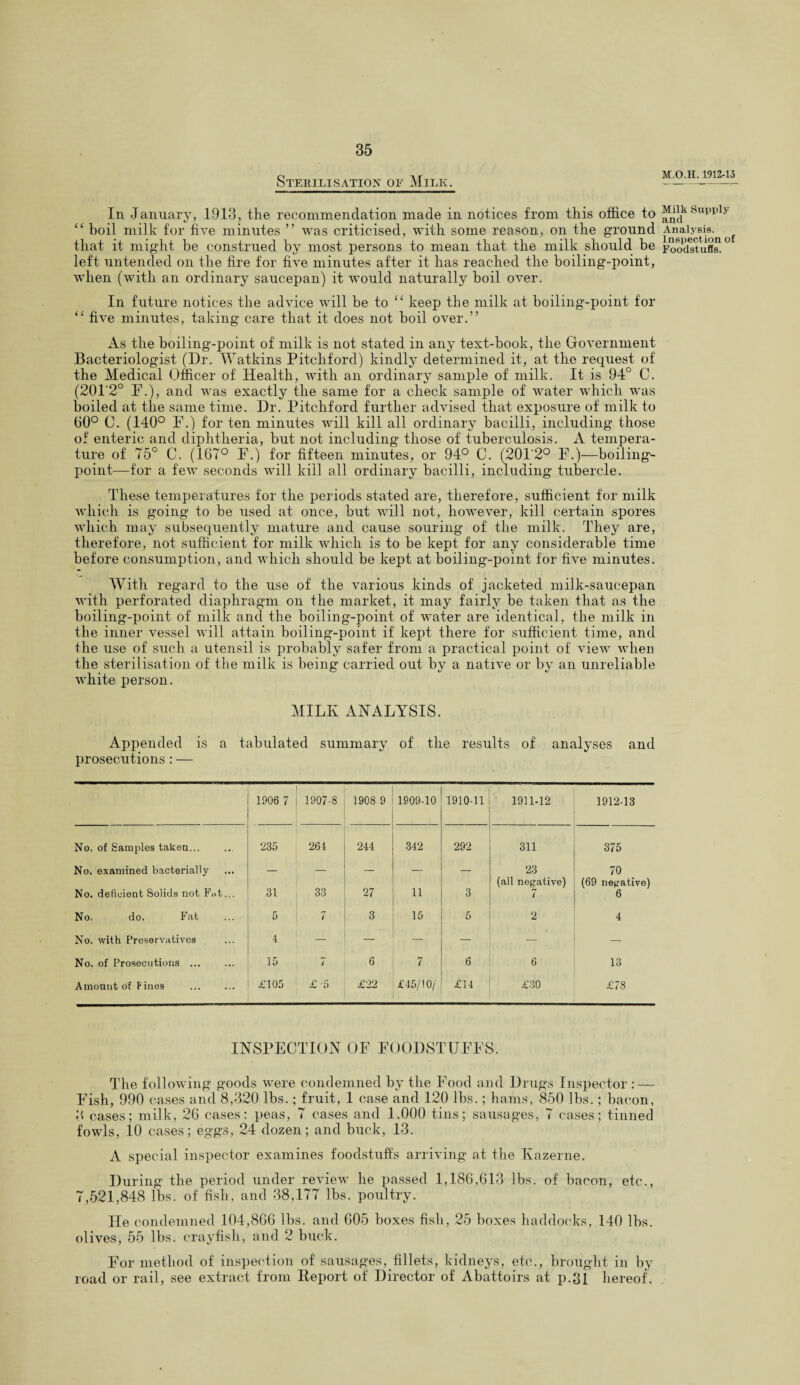 Sterilisation or Milk. In January, 1913, the recommendation made in notices from this office to “ boil milk for five minutes ” was criticised, with some reason, on the ground that it might be construed by most persons to mean that the milk should be left untended on the fire for five minutes after it has reached the boiling-point, when (with an ordinary saucepan) it would naturally boil over. In future notices the advice will be to £C keep the milk at boiling-point for “ five minutes, taking care that it does not boil over.” As the boiling-point of milk is not stated in any text-book, the Government Bacteriologist (Dr. Watkins Pitchford) kindly determined it, at the request of the Medical Officer of Health, with an ordinary sample of milk. It is 94° C. (201'2° F.), and was exactly the same for a check sample of water which was boiled at the same time. Dr. Pitchford further advised that exposure of milk to 60° C. (140° F.) for ten minutes will kill all ordinary bacilli, including those of enteric and diphtheria, but not including those of tuberculosis. A tempera¬ ture of 75° C. (167° F.) for fifteen minutes, or 94° C. (201‘2° F.)—boiling-¬ point—for a few seconds will kill all ordinary bacilli, including tubercle. These temperatures for the periods stated are, therefore, sufficient for milk which is going to be used at once, but will not, however, kill certain spores which may subsequently mature and cause souring of the milk. They are, therefore, not sufficient for milk which is to be kept for any considerable time before consumption, and which should be kept at boiling-point for five minutes. With regard to the use of the various kinds of jacketed milk-saucepan with perforated diaphragm on the market, it may fairly be taken that as the boiling-point of milk and the boiling-point of water are identical, the milk in the inner vessel will attain boiling-point if kept there for sufficient time, and the use of such a utensil is probably safer from a practical point of view when the sterilisation of the milk is being carried out by a native or by an unreliable white person. MILK ANALYSIS. Appended is a tabulated summary of the results of analyses and prosecutions: — 1906 7 1907-8 1908 9 1909-10 1910-11 1911-12 1912-13 No. of Samples taken... 235 264 244 342 292 311 375 No. examined bacterially — — — — — 23 (all negative) 70 (69 negative) No. deficient Solids not Fat... 31 33 27 11 3 7 6 No. do. Fat 5 7 3 15 5 2 4 No. with Preservatives 4 — — — — — — No. of Prosecutions ... 15 7 6 7 6 6 13 Amount of Fines . £105 £■5 £22 £45/10/ £14 £30 £78 INSPECTION OF FOODSTUFFS. The following goods were condemned by the Food and Drugs Inspector : — Fish, 990 cases and 8,320 lbs.; fruit, 1 case and 120 lbs.; hams, 850 lbs.; bacon, 8 cases; milk, 26 cases: peas, 7 cases and 1.000 tins; sausages, 7 cases; tinned fowls, 10 cases; eggs, 24 dozen; and buck, 13. A special inspector examines foodstuffs arriving at the Kazerne. During the period under review he passed 1,186,613 lbs. of bacon, etc., 7,521,848 lbs. of fish, and 38,177 lbs. poultry. He condemned .104,866 lbs. and 605 boxes fish, 25 boxes haddocks, 140 lbs. olives, 55 lbs. crayfish, and 2 buck. For method of inspection of sausages, fillets, kidneys, etc., brought in by road or rail, see extract from Report of Director of Abattoirs at p.31 hereof. M.O.H. 1912-13 Milk Supply and Analysis. 1 nspection of Foodstuffs.