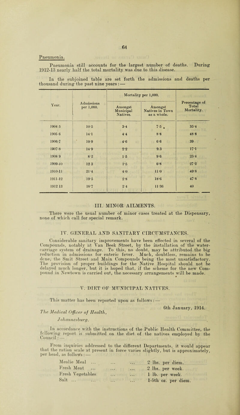 Pneumonia. Pneumonia still accounts for the largest number of deaths. During 1912-13 nearly half the total mortality was due to this disease. In the subjoined table are set forth the admissions and deaths per thousand during the past nine years : — Mortality per 1,000. Percentage of Total Mortality. Year. Admissions per 1,000. Amongst Municipal Natives. Amongst Natives in Town as a whole. 1904 5 105 3-4 7'5 . 35-4 1905 6 141 4 4 88 488 1906-7 109 4-6 66 39 1907-8 149 2*2 9.3 17-1 1908 9 8-2 15 96 25'4 1909-10 12 3 1-5 6-8 27 -2 1910-11 21-4 40 110 498 1911-12 195 2-8 18-6 47-8 1912 13 18-7 2 4 11*36 40 III. MINOR AILMENTS. There were the usual number of minor cases treated at the Dispensary, none of which call for special remark. IV. GENERAL AND SANITARY CIRCUMSTANCES. Considerable sanitary improvements have been effected in several of the Compounds, notably at Van Beek Street, by the installation of the water- carriage system of drainage. To this, no doubt, may be attributed the big reduction in admissions for enteric fever. Much, doubtless, remains to be done, the Smit Street and Main Compounds being the most unsatisfactory. The provision of proper buildings for the Native Hospital should not lie delayed much longer, but it is hoped that, if the scheme for the new Com¬ pound in Newtown is carried out, the necessary arrangements will be made. Y. DIET OF MUNICIPAL NATIVES. This matter has been reported upon as follows: — The Medical Officer of Health, 6th January, 1914. Johannesburg. In accordance with the instructions of the Public Health Committee, the following report is submitted on the diet of the natives employed by the Council:— • From inquiries addressed to the different Departments, it would appear that the ration scale at present in force yaries slightly, but is approximately, per head, as follows : — Mealie Meal Fresh Meat Fresh Vegetables Salt 2 lbs. per diem. 2 lbs. per week. 1 lb. per week. l-5th oz. per diem.