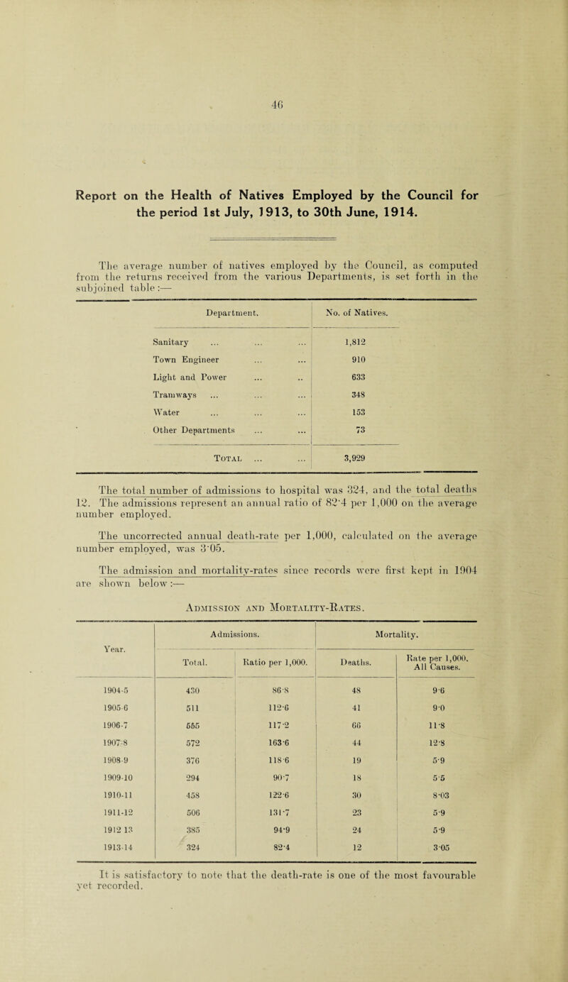 Report on the Health of Natives Employed by the Council for the period 1st July, 1913, to 30th June, 1914. The average number of natives employed by the Council, as computed from the returns received from the various Departments, is set forth in the subjoined table :— Department. No. of Natives. Sanitary 1,812 Town Engineer 910 Light and Power 633 Tramways 348 Water 153 Other Departments 73 Total ... ... 3,929 The total number of admissions to hospital was 324, and the total deaths 12. The admissions represent an annual ratio of 82'4 per 1,000 on the average number employed. The uncorrected annual death-rate per 1,000, calculated on the average number employed, was 3 05. The admission and mortality-rates since records were first hept in 1904 are shown below :— Admission and Mortality-Rates. Y ear. Admissions. Mortality. Total. Ratio per 1,000. Deaths. Rate per 1,000. All Causes. 1904-5 430 86 -8 48 9-6 1905-6 511 1126 41 90 1906-7 555 1172 66 11-8 1907-8 572 163-6 44 12-8 1908-9 376 118-6 19 5-9 1909-10 294 90-7 18 55 1910-11 458 122-6 30 8-03 1911-12 506 131-7 23 5-9 1912 13 385 94-9 24 5-9 1913-14 324 82-4 12 3 05 It is satisfactory to note that the death-rate is one of the most favourable yet recorded.