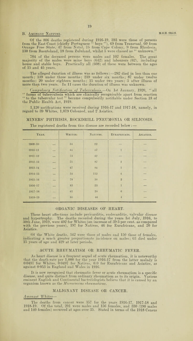 19 Of the 806 deaths registered during 1916-19, 393 were those of persons from the East Coast (chiefly Portuguese “ boys ”), 69 from Transvaal, 60; from Orange Free State, 47 from Natal, 75 from Cape Colony, 9 from Rhodesia, 130 from Basutoland, 18 from Zululand, whilst 5 were classed as “ unknown.” 704 of the deceased persons were males and 102 females. The great majority of the males were mine boys (642) and labourers (62), including house and stable boys. Practically all (608) of these were between the ages of 15 and 45 years. The alleged duration of illness was as follows : —292 died in less than one month; 139 under three months; 239 under six months;. 87 under twelve months; 20 under eighteen months; 15 under two years; 3 after illness of Compulsory Notification of Tuberculosis.-—On 1st January, 1920, “ all “ forms of tuberculosis which are clinically recognisable apart from reaction “ to the tubercular test ” became compulsorily notifiable under Section 18 of the Public Health Act, 1919. 1,120 notifications were received during 1916-17 and 1917-18, namely, in regard to 39 Whites, 1,079 Coloured, and 2 Asiatics. MINERS’ PHTHISIS, ROCKDRILL PNEUMONIA OR SILICOSIS. The registered deaths from this disease are recorded below: — 1909-10 34 22 — — 1910-11 44 47 1 — 1911-12 73 47 — — 1912-13 71 87 2 — 1914-15 54 113 4 — 1915-16 78 ' 38 2 — 1916-17 83 23 1 — 1917-18 61 20 6 — 1918-19 80 46 4 — ORGANIC DISEASES OF HEART. These heart affections include pericarditis, endocarditis, valvular disease and hypertrophy. The deaths recorded during the years 1st July, 1916, to 30th June, 1919, were 492 for Whites (an increase of 39 3 per cent, as compared with the previous years), 197 for Natives, 46 for Eurafricans, and 20 for Asiatics. Of the White death's, 342 were those of males and 150 those of females, indicating a much greater proportionate incidence on males; 63 died under 15 years of age and 429 at later periods. ACUTE RHEUMATISM OR RHEUMATIC FEVER. As heart disease is a frequent sequel of acute rheumatism, it is noteworthy that the death-rate per 1,000 for the year 1916-17 from the latter malady is 0 0497 for Whites, 0-0497 for Natives, 0.0 for Eurafricans and Asiatics, as against 0053 in England and Wales in 1916. It is now recognised that rheumatic fever or acute rheumatism is a specific disease, and quite distinct from ordinary rheumatism as to its origin. Various eminent English and Continental bacteriologists believe that it is caused by an organism known as the Micrococcus rlieumaticus. MALIGNANT DISEASE OR CANCER, Amongst Whites— The deaths from cancer were 357 for the years 1916-17, 1917-18 and .1918-19. Of the: total, 201 were males and 156 females, and 330 (190 males and 140 females) occurred at ages over 35. Stated in terms of the 1918 Census