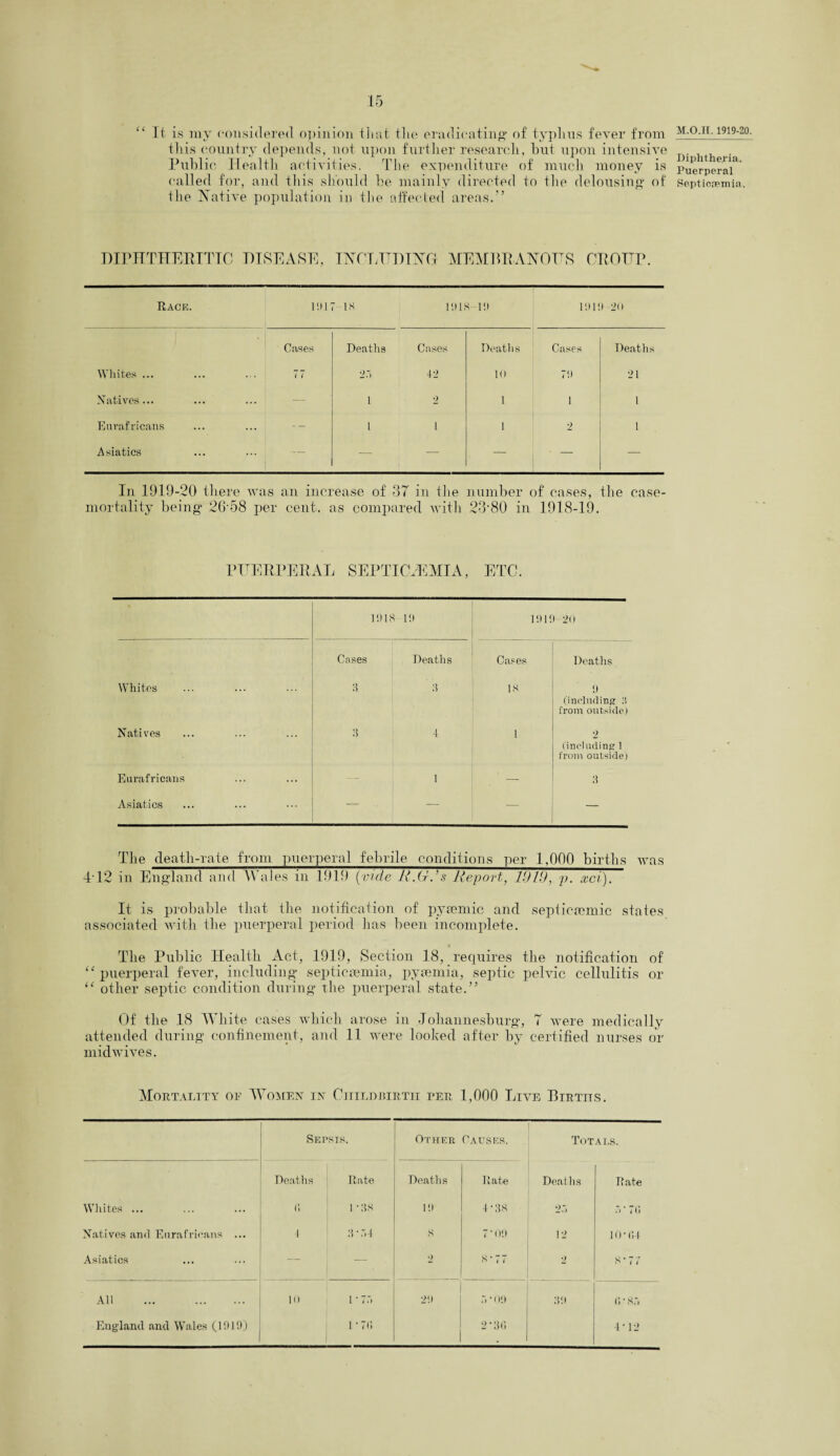 “ It is my considered opinion that the eradicating of typhus fever from this country depends, not upon further research, hut upon intensive Public Health activities. The expenditure of much money is called for, and this should be mainly directed to the delousing of the Native population in the affected areas.’’ DIPHTHERITIC DISEASE, INCLUDING MEMBRANOUS CROUP. Race. 191 '-18 19 L 3-19 1919 20 Cases Deaths Cases Deaths Cases Deaths Whites ... ... 77 2h 42 10 79 21 Natives... ... 1 2 1 1 l Eurafricans ... 1 i 1 2 l Asiatics ... — — ■ — — In 1919-20 there was an increase of 37 in the number of cases, the case- mortality being 26‘58 per cent, as compared with 23'80 in 1918-19. PUERPERAL SEPTICAEMIA, ETC. The death-rate from puerperal febrile conditions per 1,000 births was 4T2 in England and Wales in .1919 (vide R.G.’s Report, 1919, p. xci). It is probable that the notification of pysemic and septicaemic states associated with the puerperal period lias been incomplete. « The Public Health Act, 1919, Section 18, requires the notification of “ puerperal fever, including septicaemia, pyaemia, septic pelvic cellulitis or “ other septic condition during the puerperal state.” Of the 18 White cases which arose in Johannesburg, 7 were medically attended during confinement, and .11 were looked after by certified nurses or midwives. Mortality or Women in Childbirth ter 1,000 Live Births. Sepsis. Other Causes. Totals. Deaths 1 Rate Deaths Rate Deaths Rate Whites ... 0 1*38 19 4- 38 2.7 r> • 7G Natives and Eurafricans ... 4 3-74 s 7’09 12 10 • 64 Asiatics l — 2 S'77 2 8*77 All . 10 1-75 29 .I • 09 39 <; • 87 England and Wales (1919) 1-7(1 2*30 4-12 M.O.IL 1919-20. Diphtheria. Puerperal Septicaemia.