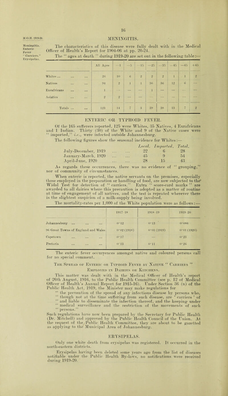 10 M.O.II. 1919-20. Meningitis. Enteric Fever “ Carriers.” Erysipelas. MENINGITIS. The characteristics of this disease were fully dealt with in the Medical Officer of Health’s Report for 1904-06 at pp. 20-24. The “ ages at death ” during 1919-20 are set out in the following table :— All A-res —i —5 -1 r> —33 —45 —65 + 65 Whites... 2(5 10 (5 2 2 2 1 1 2 Natives 04 2 1 i 30 3(5 12 - 6 — Eurafricans 1 ..._ — — 1 — — — — Asiatics 2 2 — — — — — — — Totals ... 128 14 / 3 31) 38 13 i 2 ENTERIC OR TYPHOID EEYER. Of the 165 sufferers reported, 125 were Whites, 35 Natives, 4 Eurafricans and 1 Indian. Thirty (30) of the White and 9 of the Native cases were “ imported,” i.e., were infected outside Johannesburg. The following figures show the seasonal incidence for Whites :— Local. Imported. Total. July-December, 1919 22 6 28 J anuary-March ,1920 45 9 54 April-June, 1920 28 15 43 As regards these occurrences, there was no evidence of “ grouping,” nor of community of circumstances. When enteric is reported, the native servants on the premises, especially those employed in the preparation or handling of food, are now subjected to the* Widal Test for detection of “ carriers.” Extra “ score-card marks ” are awarded to all dairies where this precaution is adopted as a matter of routine at time of engagement of all natives, and the test is repeated wherever there is the slightest suspicion of a milk-supply being involved. The mortality-rates per 1,000 of the White population were as follows: — 1917-18 1018-10 1010-20 Johannesburg' 0*12 0* 13 0*08(5 1)6 Great Towns of England and Wales 0*02 (1018) 0*01 (1010) 0*01(1020) Capetown 0*17 — 0*23 Pretoria 0*13 0*11 0*2(5 The enteric fever occurrences amongst native and coloured persons call for no special comment. The Spread of Enteric or 4'ypiioii) Fever by Native “ Carriers ” Employed ix Dairies or Kitchens. This matter was dealt with in the Medical Officer of Health’s report of 26th August, 1916, to the Public Health Committee (see p. 12 of Medical Officer of Health’s Annual Report for 1915-16). Under Section 36 (n) of the Public Health Act, 1919, the Minister may make regulations for “ the prevention of the spread of any infectious disease by persons who, “ though not at the time suffering* from such disease, are c carriers ’ of “ and liable to disseminate the infection thereof, and the keeping* under “ medical surveillance and the restriction of tire movements of such “ persons.” Such regulations have now been prepared by the Secretary for Public Health (Dr. Mitchell) and approved by the Public Health Council of the Union. At the request of the Public Health Committee, they are about to be gazetted as applying to the Municipal Area of Johannesburg*. ERYSIPELAS. Only one white death from erysipelas was registered. It occurred in the north-eastern districts. Erysipelas having* been deleted some years ago from the list of diseases notifiable under the Public Health By-laws, no notifications were received during* 1919-20.