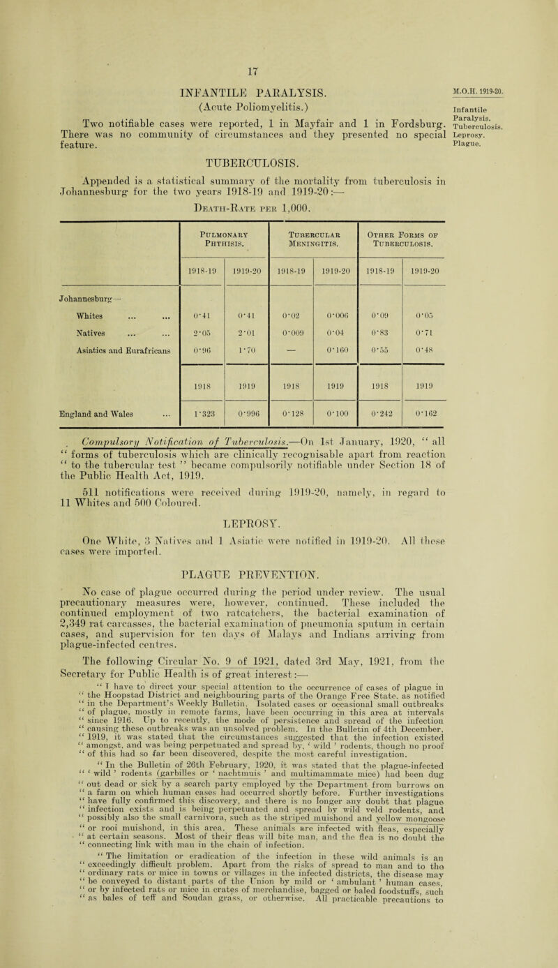 IT INFANTILE PARALYSIS. (Acute Poliomyelitis.) Two notifiable cases were reported, 1 in Mayfair and 1 in Fordsburg-. There was no community of circumstances and they presented no special feature. TUBERCULOSIS. Appended is a statistical summary of the mortality from tuberculosis in Johannesburg for the two years 1918-19 and 1919-20 :— Death-Rate per 1,000. Pulmonary Phthisis. Tubercular Meningitis. Other Forms of Tuberculosis. 1918-19 1919-20 1918-19 1919-20 1918-19 1919-20 J ohannesburg—- Whites 0-41 0-41 0-02 0-006 0-09 0*03 Natives 2-05 2-01 0-009 0-04 0-83 0-71 Asiatics and Eurafricans 0'96 1 • 70 — 0-160 0-55 0-48 1918 1919 1918 1919 1918 1919 England and Wales 1-323 0-996 0-128 o-ioo 0-242 0-162 Compulsory Notification of Tuberculosis.—On 1st January, 1920, “ all “ forms of tuberculosis which are clinically recognisable apart from reaction “ to the tubercular test ” became compulsorily notifiable under Section 18 of the Public Health Act, 1919. 511 notifications were received during 1919-20, namely, in regard to 11 Whites and 500 Coloured. LEPROSY. One White, 3 Natives and 1 Asiatic were notified in 1919-20. All these cases were imported. PLAGUE PREVENTION. No case of plague occurred during the period under review. The usual precautionary measures were, however, continued. These included the continued employment of two ratcatchers, the bacterial examination of 2,349 rat carcasses, the bacterial examination of pneumonia sputum in certain cases, and supervision for ten days of Malays and Indians arriving from plague-infected centres. The following Circular No. 9 of 1921, dated 3rd May, 1921, from the Secretary for Public Health is of great interest:— “ T have to direct your special attention to the occurrence of cases of plague in “ the Hoopstad District and neighbouring parts of the Orange Free State, as notified in the Department’s Weekly Bulletin. Isolated cases or occasional small outbreaks “ of plague, mostly in remote farms, have been occurring in this area at intervals “ since 1916. Up to recently, the mode of jiersistence and spread of the infection “ causing these outbreaks was an unsolved problem. In the Bulletin of 4th December, “1919, it was stated that the circumstances suggested that the infection existed “ amongst, and was being perpetuated and spread by, ‘ wild ’ rodents, though no proof “ of this had so far been discovered, despite the most careful investigation. “ In the Bulletin of 26th February, 1920, it was stated that the plague-infected “ ‘ wild ’ rodents (garbilles or ‘ nachtmuis ’ and multimammate mice) had been dug “ out dead or sick by a search party employed by the Department from burrows on “ a farm on which human cases had occurred shortly before. Further investigations “ have fully confirmed this discovery, and there is no longer any doubt that plague “ infection exists and is being perpetuated and spread by wild veld rodents, and “ possibly also the small carnivora, such as the striped muishond and yellow mongoose “ or rooi muishond, in this area. These animals are infected with fleas, especially “ at certain seasons. Most of their fleas will bite man, and the flea is no doubt the “ connecting link with man in the chain of infection. “ The limitation or eradication of the infection in these wild animals is an “ exceedingly difficult problem. Apart from the risks of spread to man and to the “ ordinary rats or mice in towns or villages in the infected districts, the disease may “be conveyed to distant parts of the Union by mild or ‘ambulant’ human cases, “ or by infected rats or mice in crates of merchandise, bagged or baled foodstuffs such “ as bales of teff and Soudan grass, or otherwise. All practicable precautions to M.O.H. 1919-20. Infantile Paralysis. Tuberculosis. Leprosy. Plague.