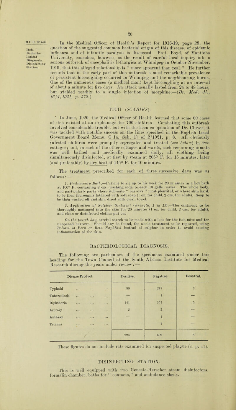 M.O.H. 1919-20. Itch. Bacterio¬ logical Diagnosis. Disinfecting Station. Iii the Medical Officer of Health’s Report for 1916-19, page 28, the question of the suggested common bacterial origin of this disease, of epidemic influenza and of infantile paralysis is discussed. Prof. Boyd, of Manitoba University, considers, however, as the result of careful local inquiry into a serious outbreak of encephalitis lethargica at Winnipeg in October-November, 1919, that this alleged relationship is “ more apparent than real.” He further records that in the early part of this outbreak a most remarkable prevalence of persistent hiccoughing occurred in Winnipeg and the neighbouring towns. One of the numerous cases (a medical man) kept hiccoughing at an interval of about a minute for five days. An attack usually lasted from 24 to 48 hours, but yielded readily to a single injection of morphine.—(Br. Med. JL, 16/41 mi, p. 572.) ITCH (SCABIES). In June, 1920, the Medical Officer of Health learned that some 60 cases of itch existed at an orphanage for 700 children. Combating this outbreak involved considerable trouble, but with the keen co-operation of Hr. Cluver, it was tackled with notable success on the lines specified in the English Local Government Board Memo. G 14, Sell. 17 of 2/192.1, p. 8. All obviously infested children were promptly segregated and treated (see below) in two cottages; and, in each of the other cottages and wards, each remaining inmate was well bathed and medically examined daily, all clothing being simultaneously disinfected, at first by .steam at 205° F. for 15 minutes, later (and preferably) by dry heat of 145° E. for 10 minutes. The treatment prescribed for each of three successive days was as follows: — 1. Preliminary Path.—Patient to sit up to his neck for 20 minutes in a liot hath at 100° F. containing 2 ozs. washing soda to each 10 galls, water. The whole body, and particularly parts where itch-mite “ burrows ” most plentiful, or where skin hard, to be then thoroughly lathered with soft soap (1 oz. for child, 2 ozs. for adult). Soap to be then washed off and skin dried with clean towel. 2. Application of Sulphur Ointment (strength, 1 in 15).—The ointment to be thoroughly massaged into the skin for 20 minutes (1 oz. for child, 2 ozs. for adult), and clean or disinfected clothes put on. On the fourth clay, careful search to be made with a lens for the itch-mite and for unopened burrows. Should any be found, the whole treatment to be repeated, using Balsam of Peru or Beta Naplithol instead of sulphur in order to avoid causing inflammation of the skin. BACTERIOLOGICAL DIAGNOSIS. Tlie following are particulars of tlie specimens examined under this heading for the Town Council at the South African Institute for Medical Research during the years under review: — Disease Product. Positive. Negative. Doubtful. Typhoid 80 247 3 Tuberculosis — 1 — Diphtheria 141 357 5 Leprosy 2 2 — Anthrax — 1 — Tetanus — 1 — 223 (509 8 These figures do not include rats examined for suspected plague (v. p. 17). DISINFECTING STATION. This is tvell equipped with two Geneste-Herscher steam disinfectors, formalin chamber, baths for “ contacts,” and ambulance sheds.