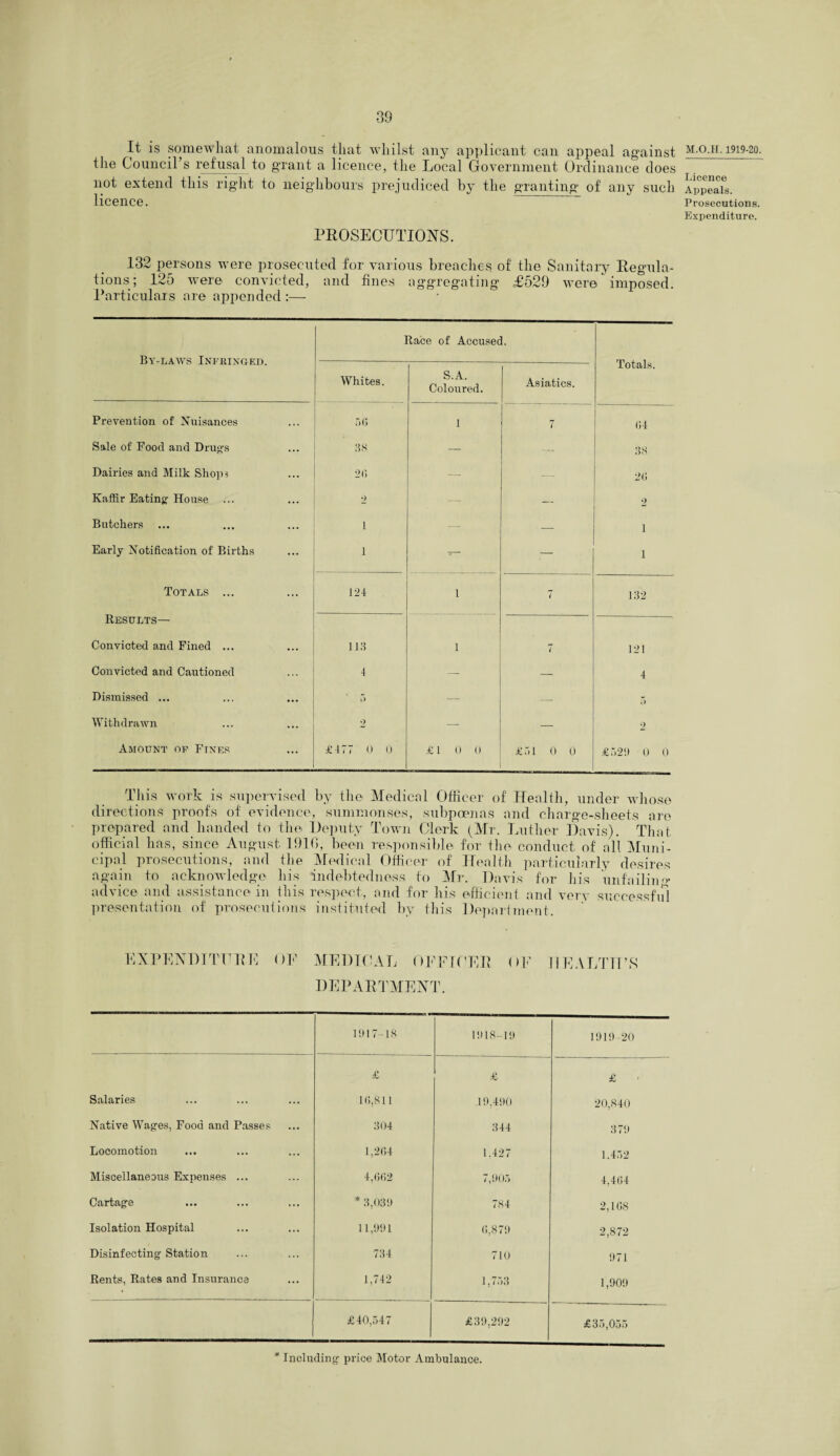 It is somewhat anomalous that whilst any applicant can appeal against the Council’s refusal to grant a licence, the Local Government Ordinance does not extend this right to neighbours prejudiced by the granting of any such licence. PROSECUTIONS. 132 persons were prosecuted for various breaches of the Sanitary Regula¬ tions; 125 were convicted, and fines aggregating £529 were imposed. Particulars are appended :— By-laws Infringed. Race of Accused. Totals. Whites. S.A. Coloured. Asiatics. Prevention of Nuisances 50 1 04 Sale of Food and Drugs 88 — — 88 Dairies and Milk Shop? 26 — 20 Kaffir Eating House 2 — — 2 Butchers i — — i Early Notification of Births i — — i Totals ... 124 1 1 182 Results— Convicted and Fined ... 118 1 7 121 Convicted and Cautioned 4 — — 4 Dismissed ... 5 — — 5 Withdrawn 9 — — 2 Amount of Fines £477 0 0 £ 1 0 0 £ 51 0 0 £529 0 0 This work is supervised by the Medical Officer of Health, under whose directions proofs of evidence, summonses, subpoenas and charge-sheets are prepared and handed to the Deputy Town Clerk (Mr. Luther Davis). That official has, since August 1913, been responsible for the conduct of all Muni¬ cipal prosecutions, and the Medical Officer of Health particularly desires again to acknowledge his indebtedness to Mr. Davis for his unfailing advice and assistance in this respect, and for his efficient and very successful presentation of prosecutions instituted by this Department. EXPENDITURE OF MEDICAL OFFICER DEPARTMENT. OF E A LTD’S 1917-18 1918-19 1919-20 £ £ £ Salaries 16,811 19,490 20,840 Native Wages, Food and Passes 804 344 379 Locomotion 1,204 1.427 1.452 Miscellaneous Expenses ... 4,002 7,905 4,404 Cartage * 3,039 7X4 2,108 Isolation Hospital 11,991 0,879 2,872 Disinfecting Station 734 710 971 Rents, Rates and Insurance 1,742 1,753 1,909 £40,547 £39,292 £35,055 * Including' price Motor Ambulance. M.O.II. 1919-20. Licence Appeals. Prosecutions. Expenditure.