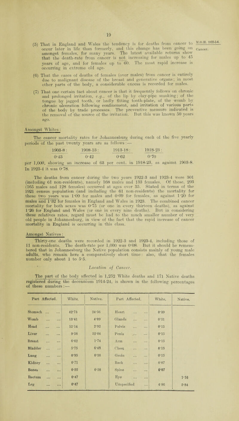 (5) That in England and Wales the tendency is for deaths from cancer to occur later in life than formerly, and this change has been going on amongst females, for many years. The latest available returns show that the death-rate from cancer is not increasing for males up to 45 years of age, and for females up to 60. The most rapid increase is occurring in extreme old age. (6) That the cases of deaths of females (over males) from cancer is entirely due to malignant disease of the breast and generative organs; in most other parts of the body, a considerable excess is recorded for males. (7) That one certain fact about cancer is that it frequently follows on chronic and prolonged irritation, e.g., of the lip by clay-pipe smoking; of the tongue by jagged tooth, or badly fitting tooth-plate, of the womb by chronic ulceration following confinement, and irritation of various parts of the body by trade processes. The preventive measure indicated is the removal of the source of the irritation. But this was known 50 years ago. Amongst Whites : The cancer mortality rates for Johannesburg during each of the five yearly periods of the past twenty years are as follows: — 1903-8: 1908-13: 1913-18: 1918-23: 0-43 0-42 0-62 0’70 per 1,000, showing an increase of 63 per cent, in 1918-23, as against 1903-8. In 1923-4 it was O'-78. The deaths from cancer during the two years 1922-3 and 1923-4 were 301 (including 61 non-residents), namely 168 males and 133 females. Of these, 293 (165 males and 128 females) occurred at ages over 35. Stated in terms of the 1921 census population (and including the 61 non-residents) the mortality for these two years was E09 for males and 0'09 for females, as against 1‘20 for males and l-32 for females in England and Wales in 1923. The combined cancer mortality for both sexes wras O'75 (or one in every thirteen deaths), as against 126 for England and Wales (or one in every nine deaths). But in considering these relatives rates, regard must be had to the much smaller number of very old people in Johannesburg, in view of the fact that the rapid increase of cancer mortality in England is occurring in this class. Amongst Natives : Thirty-one deaths were recorded in 1922-3 and 1923-4, including those of 11 non-residents. The death-rate per 1,000 was 0'08- But it should be remem¬ bered that in Johannesburg the Native population consists mainly of young male adults, who remain here a comparatively short time: also, that the females number only about 1 to 5'5. Location of Cancer. The part of the body affected in 1,252 White deaths and 171 Native deaths registered during the decennium 1914-24, is shown in the following percentages of these numbers: — Part Affected. White. Native. Part Affected. White. Native. Stomach ... 42'73 24-56 Heart 0-39 Womb . 13'41 4-09 Glands . 0-31 Head . 12'14 2-92 Pelvis 0-15 Liver . 9-58 52-04 Penis 0-15 Breast . 6-62 1-74 Arm . 0-15 Bladder 5-75 6-43 Chest 0-15 Lung 0-95 0-58 Groin 0-15 Kidney 0-71 Back 0-07 Bones . 0-55 0-58 Spine . 0-07 Rectum . 0-47 . 1-16 beg . 0-47 1 Unspecified 4-86 5-84 M.O.H. 1922-3-4. Cancer.