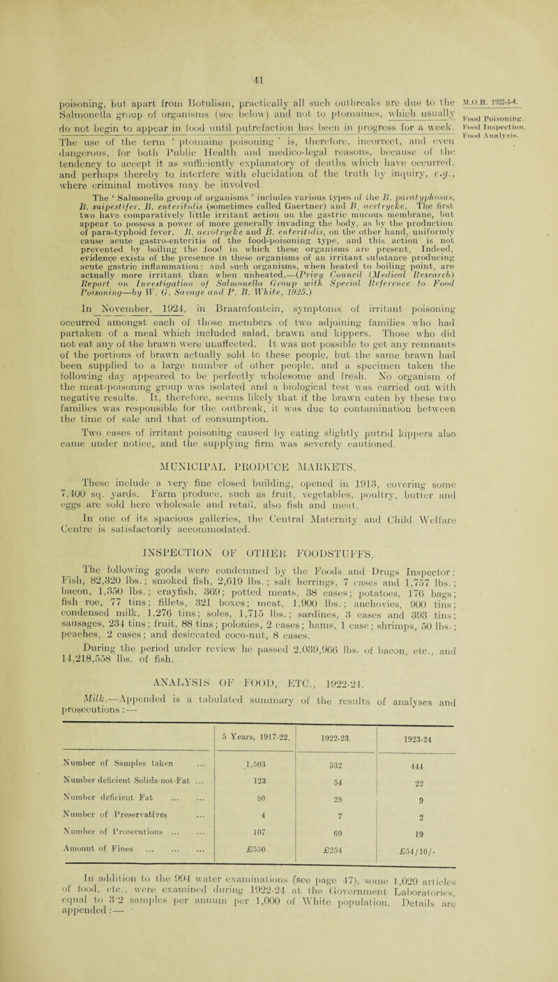 poisoning, but apart from Botulism, practically all such outbreaks are due to the Salmonella group of organisms (sec below) and not to ptomaines, which usually do not begin to appear in food until putrefaction has been in progress for a week. The use of the term ‘ ptomaine poisoning ’ is, therefore, incorrect, and even dangerous, for both Public Health and medico-legal reasons, because of the tendency to accept it as sufficiently explanatory of deaths which have occurred, and perhaps thereby to interfere with elucidation of the truth by inquiry, e.g., where criminal motives may be involved. The ‘ Salmonella group of organisms ’ includes various types of the Ji. parat yphosus, ]i. suipestifer, B. enteriticlis (sometimes called Gaertner) and l>. aertrycke. The first two have comparatively little irritant action on the gastric mucous membrane, hut appear to possess a power of more generally invading the body, as by the production of para-typhoid fever. B. aerotrycke and ]}_ enteritidis, on the other hand, uniformly cause acute gastro-enteritis of the food-poisoning type, and this action is not prevented by boiling the food in which these organisms are present. Indeed, evidence exists of the presence in these organisms of an irritant substance producing acute gastric inflammation: and such organisms, when heated to boiling point, are actually more irritant than when unheated.—(Privy Council (Medical Research.) Report on Investigation of Salmonella Group with Special Reference to Food Poisoning—by W. G. Savage and P. B. White, 1925.) In November, 1924, in Braamfontein, symptoms of irritant poisoning occurred amongst eacli of those members of two adjoining families who had partaken of a meal which included salad, brawn and kippers. Those who did not eat any of the brawn were unaffected. It was not possible to get any remnants of the portions of brawn actually sold to these people, but the same brawn had been supplied to a large number of other people, and a specimen taken the following day appeared to be perfectly wholesome and fresh. No organism of the meat-poisoning group was isolated and a biological test was carried out with negative results. It, therefore, seems likely that if the brawn eaten by these two families was responsible for the outbreak, it was due to contamination between the time of sale and that of consumption. Two cases of irritant poisoning caused by eating slightly putrid kippers also came under notice, and the supplying firm was severely cautioned. MUNICIPAL PRODUCE MARKETS. These include a very fine closed building, opened in 1913, covering some 7,400 sq. yards. Farm produce, such as fruit, vegetables, poultry, butter and eggs are sold here wholesale and retail, also fish and meat. In one of its spacious galleries, the Central Maternity and Child Welfare Centre is satisfactorily accommodated. INSPECTION OF OTHER FOODSTUFFS. The following goods were condemned by the Foods and Drugs Inspector: Fish, 82,320 lbs.; smoked fish, 2,619 lbs.; salt herrings, 7 cases and 1,757 lbs.; bacon, 1,350 lbs.; crayfish, 369; potted meats, 38 cases; potatoes, 176 bags; fish roe, 77 tins; fillets, 321 boxes; meat, 1,900 lbs.; anchovies, 900 tins; condensed milk, 1,276 tins; soles, 1,715 lbs.; sardines, 3 cases and 393 tins; sausages, 234 tins; fruit, 88 tins; polonies, 2 cases; hams, 1 case; shrimps, 50 lbs-; peaches, 2 cases; and desiccated coco-nut, 8 cases. During the period under review he passed 2,039,966 lbs- of bacon etc., and 14,218,558 lbs. of fish. ANALYSIS OF FOOD, ETC., 1922-24. Milk.- Appended is a tabulated summary of the results of analyses and prosecutions: — 5 Years, 1917-22. 1922-23. 1923-24 Number of Samples taken 1,503 532 444 Number deficient Solids-not-Fat ... 123 54 22 Number deficient Fat SO 28 9 Number of Preservatives 4 7 2 Number of Prosecutions ... 107 69 19 Amount of Fines . £550 £254 £54/10/- of In addition to ood, etc., were he .rj-i water examination* examined during ‘ood, etc., were examined during 1922-24 at the Government Laborato equal to 3’2 samples per annum per 1,000 of White population. Details appended:— ■ M.O.H. 1922-3-4. T'ooil Poisoning. Food Inspection. Food Analysis.