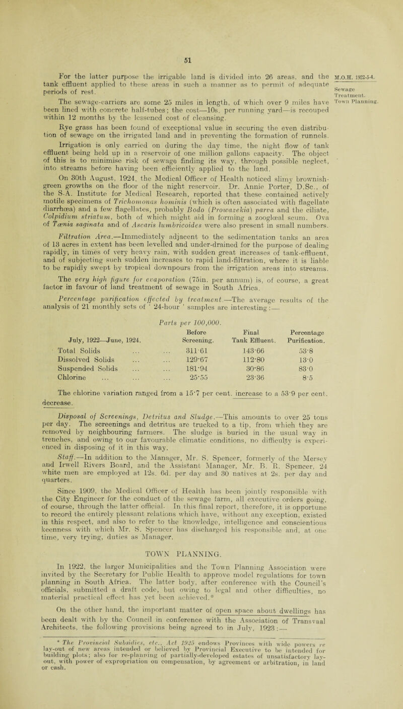 For the latter purpose the irrigable land is divided into 26 areas, and the tank effluent applied to these areas in such a manner as to permit of adequate periods of rest. The sewage-carriers are some 25 miles in length, of which over 9 miles have been lined with concrete half-tubes; the cost—10s. per running yard—is recouped within 12 months by the lessened cost of cleansing. Rye grass has been found of exceptional value in securing the even distribu tion of sewage on the irrigated land and in preventing the formation of runnels. Irrigation is only carried on during the day time, the night flow of tank effluent being held up in a reservoir of one million gallons capacity. The object of this is to minimise risk of sewage finding its way, through possible neglect, into streams before having been efficiently applied to the land. On 30th August, 1924, the Medical Officer of Health noticed slimy brownish- green growths on the floor of the night reservoir. Dr. Annie Porter, D.Sc., of the S-A. Institute for Medical Research, reported that these contained actively motile specimens of Trichomonas hominis (which is often associated with flagellate diarrhoea) and a few flagellates, probably Bodo (Prowazehia) parva and the ciliate, Colpidium striatum, both of which might aid in forming a zoogloeal scum. Ova of Tcenia saginata and of Ascaris lumbricoides were also present in small numbers. Filtration Area.—Immediately adjacent to the sedimentation tanks an area of 13 acres in extent has been levelled and under-drained for the purpose of dealing rapidly, in times of very heavy rain, with sudden great increases of tank-effluent, and of subjecting such sudden increases to rapid land-filtration, where it is liable to be rapidly swept by tropical downpours from the irrigation areas into streams. The very high figure for evaporation (75in. per annum) is, of course, a great factor in favour of land treatment of sewage in South Africa. Percentage purification effected by treatment—The average results of the analysis of 21 monthly sets of ‘ 24-hour ’ samples are interesting:_ Parts per 100,000. July, 1922—June, 1924. Before Screening. Final Tank Effluent. Percentage Purification. Total Solids 311-61 143-66 53-8 Dissolved Solids 129*67 112-80 13-0 Suspended Solids 181-94 30-86 83-0 Chlorine 25-55 23-36 8'5 The chlorine variation ranged from a 15'7 per cent, increase to a 53-9 per cent, decrease. Disposal of Screenings, Detritus and Sludge.—This amounts to over 25 tons per day. The screenings and detritus are trucked to a tip, from which they are removed by neighbouring farmers. The sludge is buried in the usual way in trenches, and owing to our favourable climatic conditions, no difficulty is experi¬ enced in disposing of it in this way. Staff.—In addition to the Manager, Mr. S. Spencer, formerly of the Mersey and Irwell Rivers Board, and the Assistant Manager, Mr. B. R. Spencer, 24 white men are employed at 12s. 6d. per day and 30 natives at 2s. per day and quarters. Since 1909, the Medical Officer of Health has been jointly responsible with the City Engineer for the conduct of the sewage farm, all executive orders going, of course, through the latter official. In this final report, therefore, it is opportune to record the entirely pleasant relations which have, without any exception, existed in this respect, and also to refer to the knowledge, intelligence and conscientious keenness with which Mr. S. Spencer has discharged his responsible and, at one time, very trying, duties as Manager. TOWN PLANNING. In 1922, the larger Municipalities and the Town Planning Association were invited by the Secretary for Public Health to approve model regulations for town planning in South Africa. The latter body, after conference with the Council’s officials, submitted a draft code, but owing to legal and other difficulties, no material practical effect has yet been achieved.* On the other hand, the important matter of open space about dwellings has been dealt with by the Council in conference with the Association of Transvaal Architects, the following provisions being agreed to in July, 1923:_ * The Provincial Subsidies, etc., Act 1925 endows Provinces with wide powers re lay-out of new areas intended or believed by Provincial Executive to be intended for building plots; also for re-planning of partially-developed estates of unsatisfactory lay¬ out, with power of expropriation on compensation, by agreement or arbitration, iii land or cash. M.O.H. 1922-3-4. Sewage Treatment. Town Planning.