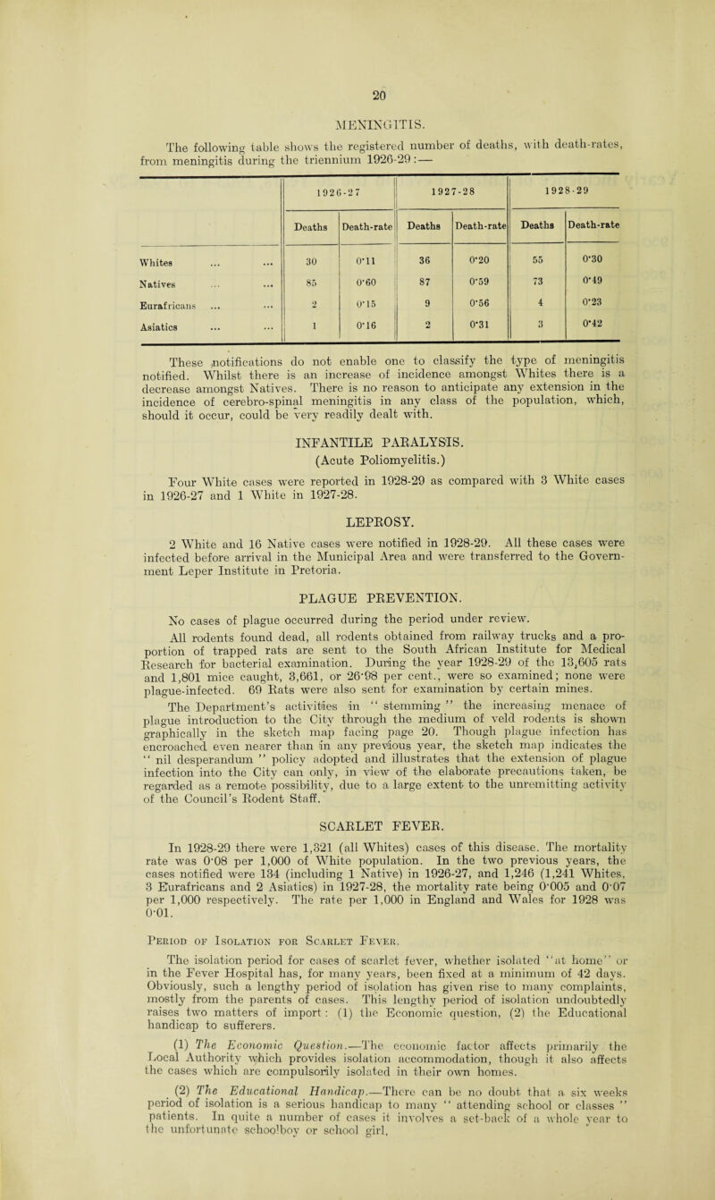 MENINGITIS. The following table shows the registered number of deaths, with death-rates, from meningitis during the triennium 1926-29: — 192G-27 1927-28 1928-29 Deaths Death-rate Deaths Death-rate Deaths Death-rate Whites 30 0*11 36 0'20 55 0'30 Natives 85 0-60 87 0'59 73 0'49 Eurafricans 2 O' 15 9 0'56 4 0'23 Asiatics i O'16 2 0*31 3 0*42 These .notifications do not enable one to classify the type of meningitis notified. Whilst there is an increase of incidence amongst Whites there is a decrease amongst Natives. There is no reason to anticipate any extension in the incidence of cerebro-spinal meningitis in any class of the population, which, should it occur, could be very readily dealt with. INFANTILE PARALYSIS. (Acute Poliomyelitis.) Four White cases were reported in 1928-29 as compared with 3 White cases in 1926-27 and 1 White in 1927-28. LEPROSY. 2 White and 16 Native cases were notified in 1928-29. All these cases were infected before arrival in the Municipal Area and were transferred to the Govern¬ ment Leper Institute in Pretoria. PLAGUE PREVENTION. No cases of plague occurred during the period under review. All rodents found dead, all rodents obtained from railway trucks and a pro¬ portion of trapped rats are sent to the South African Institute for Medical Research for bacterial examination. During the year 1928-29 of the 13,605 rats and 1,801 mice caught, 3,661, or 26‘98 per cent., were so examined; none were plague-infected. 69 Rats were also sent for examination by certain mines. The Department’s activities 'in “ stemming ” the increasing menace of plague introduction to the City through the medium of veld rodents is shown graphically in the sketch map facing page 20. Though plague infection has encroached even nearer than in any previous year, the sketch map indicates the “ nil desperandum ” policy adopted and illustrates that the extension of plague infection into the City can only, in view of the elaborate precautions taken, be regarded as a remote possibility, due to a large extent to the unremitting activity of the Council’s Rodent Staff. SCARLET FEVER. In 1928-29 there were 1,321 (all Whites) cases of this disease. The mortality rate was 0'08 per 1,000 of White population. In the two previous years, the cases notified were 134 (including 1 Native) in 1926-27, and 1,246 (1,241 Whites, 3 Eurafricans and 2 Asiatics) in 1927-28, the mortality rate being 0'005 and 0'07 per 1,000 respectively. The rate per 1,000 in England and Wales for 1928 was 0-01. Period or Isolation for Scarlet Fever. The isolation period for cases of scarlet fever, whether isolated “at home” or in the Fever Hospital has, for many years, been fixed at a minimum of 42 days. Obviously, such a lengthy period of isolation has given rise to many complaints, mostly from the parents of cases. This lengthy period of isolation undoubtedly raises two matters of import: (1) the Economic question, (2) the Educational handicap to sufferers. (1) The Economic Question.—The economic factor affects primarily the Local Authority which provides isolation accommodation, though it also affects the cases which are compulsorily isolated in their own homes. (2) The Educational Handicap.—There can be no doubt that a six weeks period of isolation is a serious handicap to many “ attending school or classes ” patients. In quite a number of cases it involves a set-back of a whole year to the unfortunate schoolboy or school girl,