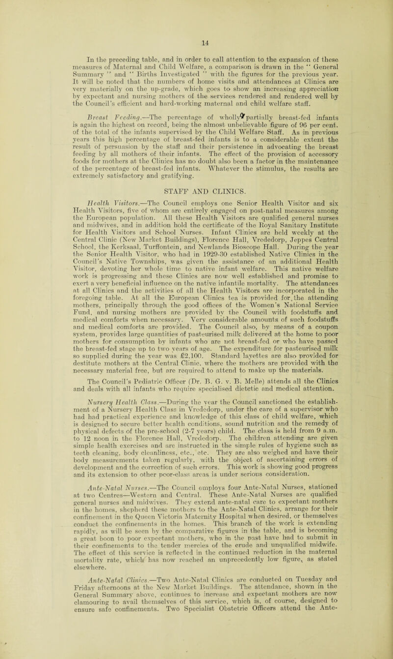 In the preceding table, and in order to call attention to the expansion of these measures of Maternal and Child Welfare, a comparison is drawn in the “ General Summary ” and “ Births Investigated ” with the figures for the previous year. It will be noted that the numbers of home visits and attendances at Clinics are very materially on the up-grade, which goes to show an increasing appreciation by expectant and nursing mothers of the services rendered and rendered well by the Council’s efficient and hard-working maternal and child welfare staff. Breast Feeding.—The percentage of wholly^partially breast-fed infants is again the highest on record, being the almost unbelievable figure of 96 per cent, of the total of the infants supervised by the Child Welfare Staff. As in previous years this high percentage of breast-fed infants is to a considerable extent the result of persuasion by the staff and their persistence in advocating the breast feeding by all mothers of their infants. The effect of the provision of accessory foods for mothers at the Clinics has no doubt also been a factor in the maintenance of the percentage of breast-fed infants. Whatever the stimulus, the results are extremely satisfactory and gratifying. STAFF AND CLINICS. Health Visitors.—The Council employs one Senior Health Visitor and six Health Visitors, five of whom are entirely engaged on post-natal measures among the European population. All these Health Visitors are qualified general nurses and midwives, and in addition hold the certificate of the Boyal Sanitary Institute for Health Visitors and School Nurses. Infant Clinics are held weeldy at the Central Clinic (New Market Buildings), Florence Hall, Vrededorp, Jeppes Central School, the Kerksaal, Turffontein, and Newlands Bioscope Hall. During the year the Senior Health Visitor, who had in 1929-30 established Native Clinics in the Council’s Native Townships, was given the assistance of an additional Health Visitor, devoting her whole time to native infant welfare. This native welfare work is progressing and these Clinics are now well established and promise to exert a very beneficial influence on the native infantile mortality. The attendances at all Clinics and the activities of all the Health Visitors are incorporated in the foregoing table. At all the European Clinics tea is provided for, the attending mothers, principally through the good offices of the Women’s National Service Fund, and nursing mothers are provided by the Council with foodstuffs and medical comforts when necessary. Very considerable amounts of such foodstuffs and medical comforts are provided. The Council also, by means of a coupon system, provides large quantities of pasteurised milk delivered at the home to poor mothers for consumption by infants who are not breast-fed or who have passed the breast-fed stage up to two years of age. The expenditure for pasteurised milk so supplied during the year was .£2,100. Standard layettes are also provided for destitute mothers at the Central Clinic, where the mothers are provided with the necessary material free, but are required to attend to make up the materials. The Council’s Pediatric Officer (Dr. B. G. v. B. Melle) attends all the Clinics and deals with all infants who require specialised dietetic and medical attention. Nursery Health Class.—During the year the Council sanctioned the establish¬ ment of a Nursery Health Class in Vrededorp, under the care of a supervisor who had had practical experience and knowledge of this class of child welfare, which is designed to secure better health conditions, sound nutrition and the remedy of physical defects of the pre-school (2-7 years) child. The class is held from 9 a.m. to 12 noon in the Florence Hall, Vrededorp. The children attending are given simple health exercises and are instructed in the simple rules of hygiene such as teeth cleaning, body cleanliness, etc., etc. They are also weighed and have their body measurements taken regularly, with the object of ascertaining errors of development and the correction of such errors. This work is showing good progress and its extension to other poor-class areas is under serious consideration. Ante-Natal Nurses.—The Council employs four Ante-Natal Nurses, stationed at two Centres—Western and Central. These Ante-Natal Nurses are qualified general nurses and midwives. They extend ante-natal care to expectant mothers in the homes, shepherd these mothers to the Ante-Natal Clinics, arrange for their confinement in the Queen Victoria Maternity Hospital when desired, or themselves conduct the confinements in the homes. This branch of the work is extending rapidly, as will be seen by the comparative figures in the table, and is becoming a great boon to poor expectant mothers, who in the past have had to submit in their confinements to the tender mercies of the crude and unqualified midwife. The effect of this service is reflected in the continued reduction in the maternal mortality rate, which has now reached an unprecedently low figure, as stated elsewhere. Ante-Natal Clinics.—Two Ante-Natal Clinics are conducted on Tuesday and Friday afternoons at the New Market Buildings. The attendance, shown in the General Summary above, continues to increase and expectant mothers are now clamouring to avail themselves of this service, which is, of course, designed to ensure safe confinements. Two Specialist Obstetric Officers attend the Ante-