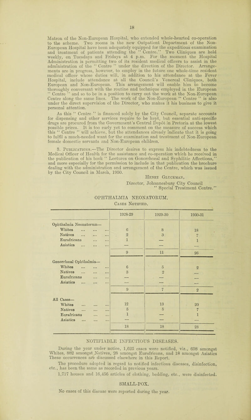 Matron of the Non-European Hospital, who extended whole-hearted co-operation to the scheme. Two rooms in the new Outpatient Department of the Non- European Hospital have been adequately equipped for the expeditious examination and treatment of patients attending the “ Centre.” Two Cliniques are held weekly, on Tuesdays and Fridays at 4 p.m. For the moment the Hospital Administration is permitting two of its resident medical officers to assist in the administration of the “ Centre ” under the direction of the Director. Arrange¬ ments are in progress, however, to employ in the future; one whole-time resident medical officer whose duties will, in addition to his attendance at the Fever Hospital, include attendance at all the Council’s Venereal Cliniques, both European and Non-European. This arrangement wTill enable him to become thoroughly conversant with the routine and technique employed in the European “ Centre ” and so to be in a position to carry out the work at the Non-European Centre along the same lines. The work of the; Non-European “ Centre ” is also under the direct supervision of the Director, who makes it Iris business to give it personal attention. As this “ Centre ” is financed solely by the City Council, separate accounts for dispensing and other services require to be kept, but essential anti-specific drugs are procured from the Government’s Central Depot in Pretoria at the lowest possible prices. It is too early yet to comment on the measure of success which this “ Centre ” will achieve, but the attendances already indicate that it is going to fulfil a much-needed want for the examination and treatment of Non-European female domestic servants and Non-European children. 3. Publications.—The Director desires to express his indebtedness to the Medical Officer of Health for the assistance and co-operation which he received in the publication of his book “ Lectures on Gonorrhoeal and Syphilitic Affections,” and more especially for the permission to include in that publication the brochure dealing with the administration and arrangement of the Centre, which was issued by the City Council in March, 1930. Henry Gluckman, Director, Johannesburg City Council “ Special Treatment Centre. ” OPHTHALMIA NEONATORUM. Cases Notified. 1928-29 1929-30 1930-31 Ophthalmia Neonatorum— Whites 6 8 18 Natives . 2 3 7 Eurafricans 1 — 1 Asiatics — — — 9 11 26 Gonorrhoeal Ophthalmia— Whites . 6 5 2 Natives . 3 2 _ Eurafricans — — Asiatics — — — 9 7 2 All Cases— Whites 12 13 20 Natives . 5 5 7 Eurafricans . 1 — 1 Asiatics — — — 18 18 28 NOTIFIABLE INFECTIOUS DISEASES. During the year under notice, 1,625 cases were notified, viz., 698 amongst Whites, 882 amongst Natives, 28 amongst Eurafricans, and 18 amongst Asiatics These occurrences are discussed elsewhere in this Report. The procedure adopted in regard to notified infectious diseases, disinfection, etc., has been the same as recorded in previous years. 1,717 houses and 16,456 articles of clothing, bedding, etc., were disinfected. SMALL-POX. No cases of this disease were reported during the year.