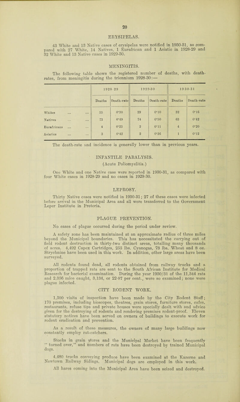 ERYSIPELAS. 43 White and 13 Native cases of erysipelas were notified in 1930-31, as com¬ pared with 27 White, 14 Natives, 1 Eurafrican and 1 Asiatic in 1928-29 and 32 White and 13 Native cases in 1929-30. MENINGITIS. The following table shows the registered number of deaths, with death- rates, from meningitis during the triennium 1928-30:— 1928-29 1929-30 19 30-31 Deaths Death-rate Deaths Death-rate Deaths Death-rate Whites 55 0-30 29 o-io 32 0-16 Natives 73 0-49 74 0-50 63 0A2 Eurafricans 4 0-23 2 O'll 4 0-20 Asiatics 3 0-42 2 0-26 1 0-12 The death-rate and incidence is generally lower than in previous years. INFANTILE PARALYSIS. (Acute Poliomyelitis.) One White and one Native case were reported in 1930-31, as compared with four White cases in 1928-29 and no cases in 1929-30. LEPROSY. Thirty Native cases were notified in 1930-31; 27 of these cases were infected before arrival in the Municipal Area and all were transferred to the Government Leper Institute in Pretoria. PLAGUE PREVENTION. No cases of plague occurred during the period under review. A safety zone has been maintained at an approximate radius of three miles beyond the Municipal boundaries. This has necessitated the carrying out of field rodent destruction in thirty-two distinct areas, totalling many thousands of acres. 4,492 Capex Cartridges, 255 lbs. Cyanogas, 78 lbs. Wheat and 8 oz. Strychnine have been used in this work. In addition, other large areas have been surveyed. All rodents found dead, all rodents obtained from railway trucks and a proportion of trapped rats are sent to the South African Institute for Medical Research for bacterial examination. During the year 1930/31 of the 11,344 rats and 2,356 mice caught, 3,134, or 22-87 per cent., were so examined; none were plague infected. CITY RODENT WORK. 1,500 visits of inspection have been made by the City Rodent Staff; 170 premises, including bioscopes, theatres, grain stores, furniture stores, cafes, restaurants, refuse tips and private houses were specially dealt with and advice given for the destroying of rodents and rendering premises rodent-proof. Eleven statutory notices have been served on owners of buildings to execute work for rodent eradication and prevention. As a result of these measures, the owners of many large buildings now constantly employ rat-catchers. Stocks in grain stores and the Municipal Market have been frequently turned over,” and numbers of rats have been destroved by trained Municipal dogs. 4,480 trucks conveying produce have been examined at the Kazerne and Newtown Railway Sidings. Municipal dogs are employed in this work. All hares coming into the Municipal Area have been seized and destroyed.