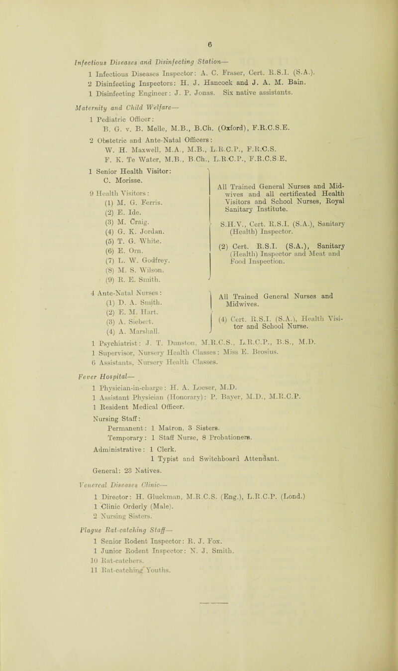 Infectious Diseases and Disinfecting Station— 1 Infectious Diseases Inspector: A. C. Eraser, Cert. K.S.I. (S.A.). 2 Disinfecting Inspectors: H. J. Hancock and J. A. M. Bain. 1 Disinfecting Engineer: J. P. Jonas. Six native assistants. Maternity and Child W'elfare— 1 Pediatric Officer: B. G. v. B. Melle, M.B., B.Ch. (Oxford), E.R.C.S.E. 2 Obstetric and Ante-Natal Officers: W. H. Maxwell, M.A., M.B., L.R.C.P., E.R.C.S. F. Iv. Te Water, M.B., B.Ch., L.R.C.P., E.R.C.S.E, 1 Senior Health Visitor: C. Morisse. 9 Health Visitors : (1) M. G. Ferris. (2) E. Ide. (3) M. Craig. (4) G. K. Jordan. (5) T. G. White. (6) E. Orn. (7) L. W. Godfrey. (8) M. S. Wilson. (9) R. E. Smith. 4 Ante-Natal Nurses: (1) D. A. Smith. (2) E. M. Plart. (3) A. Siebert. (4) A. Marshall. 1 Psychiatrist: J. T. Dunston, M.R.C.S., L.R.C.P., B.S., M.D. 1 Supervisor, Nursery Health Classes: Miss E. Brosius. 6 Assistants, Nursery Health Classes. Fever Hospital— 1 Physician-in-charge: IP. A. Loeser, M.D. 1 Assistant Physician (Honorary): P. Bayer, M.D., M.R.C.P. 1 Resident Medical Officer. Nursing Staff: Permanent: 1 Matron, 3 Sisters. Temporary: 1 Staff Nurse, 8 Probationers. Administrative : 1 Clerk. 1 Typist and Switchboard Attendant. General: 23 Natives. Venereal Diseases Clinic— 1 Director: H. Gluckman, M.R.C.S. (Eng.), L.R.C.P. (Bond.) 1 Clinic Orderly (Male). 2 Nursing Sisters. Flague Rat-catching Staff— 1 Senior Rodent Inspector: R. J. Fox. 1 Junior Rodent Inspector: N. J. Smith. 10 Rat-catchers. 11 Rat-catching Youths. All Trained General Nurses and Mid¬ wives and all certificated Health Visitors and School Nurses, Royal Sanitary Institute. S.H.V., Cert. R.S.I. (S.A.), Sanitary (Health) Inspector. (2) Cert. R.S.I. (S.A.), Sanitary (Health) Inspector and Meat and .Food Inspection. All Trained General Nurses and Midwives. (4) Cert. R.S.I. (S.A.), Health Visi¬ tor and School Nurse.