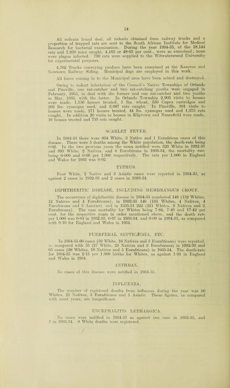 All rodents found deal, all rodents obtained from railway trucks and a proportion of trapped rats are sent to the South African Institute for Medical Research for bacterial examination. During the year 1934-35, of the 18,144 rats arid 1,850 mice caught, 4,162 or 48-03 per cent., were so examined; none were plague infected. 790 rats were supplied to the Witwatersrand University for experimental purposes. 4,702 Trucks conveying produce have been examined at the Ivazerne and Newtown Railway Siding. Municipal dogs are employed in this work. All hares coming in to the Municipal area have been seized and destroyed. Owing to rodent infestation of the Council’s Native Townships of Orlando and Pimville, one rat-catcher and two rat-catching youths were engaged in February, 1935, to deal with the former and one rat-catcher and two youths in May, 1935, with the latter. In Orlando Township 2,903 visits to houses were made, 1,156 houses treated. 5 lbs. wheat, 350 Capex cartridges and 203 lbs. cyanogas used, and 3,087 rats caught. In Pimville, 391 visits to houses were made, 271 houses treated, 44 lbs. cyanogas used and 1,373 rats caught. In addition 20 visits to houses in Kliptown and Nancefield were made, 16 houses treated and 753 rats caught. SCARLET FEVER. In 1934-35 there were 854 White, 3 Native and 1 Eurafrican cases of this disease. There were 5 deaths among the White population, the death-rate being 0-02. In the two previous years the cases notified were 323 White in 1932-33 and 395 White, 2 Natives, and 4 Eurafricans in 1933-34, the mortality rate being 0-009 and 0-06 per 1,000 respectively. The rate per 1,000 in England and Wales for 1933 was 0-02. TYPHUS. Four White, 2 Native and 3 Asiatic cases were reported in 1934-35, as against 2 cases in 1932-33 and 2 cases in 1933-34. DIPHTHERITIC DISEASE, INCLUDING MEMBRANOUS CROUP. The occurrence of diphtheritic disease in 1934-35 numbered 148 (132 Whites, 12 Natives and 4 Eurafricans), in 1932-33 146 (135 Whites, 4 Natives, 4 Eurafricans and 3 Asiatics), and in 1933-34. 222 (211 Whites, 9 Natives and 2 Eurafricans). The case mortality for Whites being 7-84, 7-40 and 17-42 per cent, for the respective years in order mentioned above, and the death rate per 1,000 was 0-04 in 1932-33, 0-07 in 1933-34, and 0-09 in 1934-35, as compared with 0-10 for England and Wales in 1934. PUERPERAL SEPTICAEMIA, ETC. In 1934-35 60 cases (39 White, 16 Natives and 5 Eurafricans) were reported, as compared with 53 (27 White, 23 Natives and 3 Eurafricans) in 1932-33 and 65 cases (38 Whites, 18 Natives and 5 Eurafricans) in 1933-34. The death-rate for 1934-35 was 2-15 per 1,000 births for Whites, as against 1-95 in England and Wales in 1934. ANTHRAX. No cases of this disease were notified in 1934-35. INFLUENZA. The number of registered deaths from influenza during the year was 30 Whites, 21 Natives, 3 Eurafricans and 1 Asiatic. These figures, as compared with most years, are insignificant. ENCEPHALITIS LETHARGIC A. No cases were notified in 1934-35 as against one case in 1932-33, and 3 in 1933-34. 8 White deaths were registered.