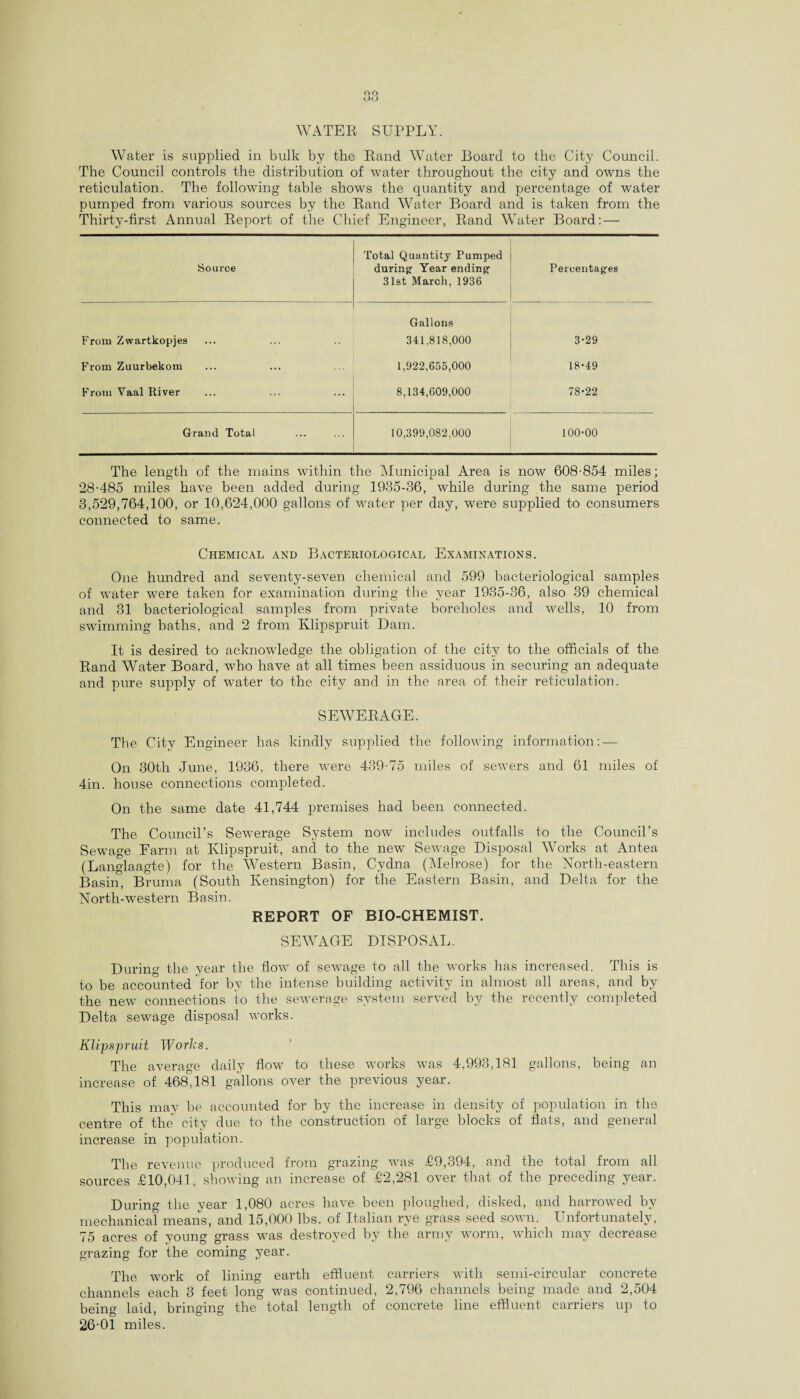 WATER SUPPLY. Water is supplied in bulk by the Rand Water Board to the City Council. The Council controls the distribution of water throughout the city and owns the reticulation. The following table shows the quantity and percentage of water pumped from various sources by the Rand Water Board and is taken from the Thirty-first Annual Report of the Chief Engineer, Rand Water Board: — Source Total Quantity Pumped during- Year ending 31st March, 1936 Percentages Gallons From Zwartkopjes 341,818,000 3-29 From Zuurbekom 1,922,655,000 18-49 From Vaal River 8,134,609,000 78-22 Grand Total 10,399,082,000 100-00 The length of the mains within the Municipal Area is now 608-854 miles; 28-485 miles have been added during 1935-86, while during the same period 3,529,764,100, or 10,624,000 gallons of water per day, were supplied to consumers connected to same. Chemical and Bacteriological Examinations. One hundred and seventy-seven chemical and 599 bacteriological samples of water were taken for examination during the year 1935-36, also 39 chemical and 31 bacteriological samples from private boreholes and wells, 10 from swimming baths, and 2 from Klipspruit Dam. It is desired to acknowdedge the obligation of the city to the officials of the Rand Water Board, who have at all times been assiduous in securing an adequate and pure supply of water to the city and in the area of their reticulation. SEWERAGE. The City Engineer has kindly supplied the following information: — On 30th June, 1936, there were 439-75 miles of sewers and 61 miles of 4in. house connections completed. On the same date 41,744 premises had been connected. The Council’s Sewerage System now includes outfalls to the Council’s Sewage Farm at Klipspruit, and to the new Sewage Disposal Works at Antea (Langlaagte) for the Western Basin, Cvdna (Melrose) for the North-eastern Basin, Bruma (South Kensington) for the Eastern Basin, and Delta for the North-western Basin. REPORT OF BIO-CHEMIST. SEWAGE DISPOSAL. During the year the flowT of sewrage to all the works has increased. This is to be accounted for by the intense building activity in almost all areas, and by the new connections to the sewerage system served by the recently completed Delta sewage disposal works. Klipspruit Works. The average daily flow to these works was 4,993,181 gallons, being an increase of 468^181 gallons over the previous year. This may be accounted for by the increase in density of population in the centre of the city due to the construction of large blocks of flats, and general increase in population. The revenue produced from grazing was £9,394, and the total from all sources £10,041, showing an increase of £2,281 over that of the preceding year. During the year 1,080 acres have been ploughed, disked, and harrowed by mechanical means, and 15,000 lbs. of Italian rye grass seed sown. Unfortunately, 75 acres of young grass was destroyed by the army worm, which may decrease grazing for the coming year. The work of lining earth effluent carriers with semi-circular concrete channels each 3 feet long was continued, 2,796 channels being made and 2,504 being laid, bringing the total length of concrete line effluent carriers up to 26-01 miles.