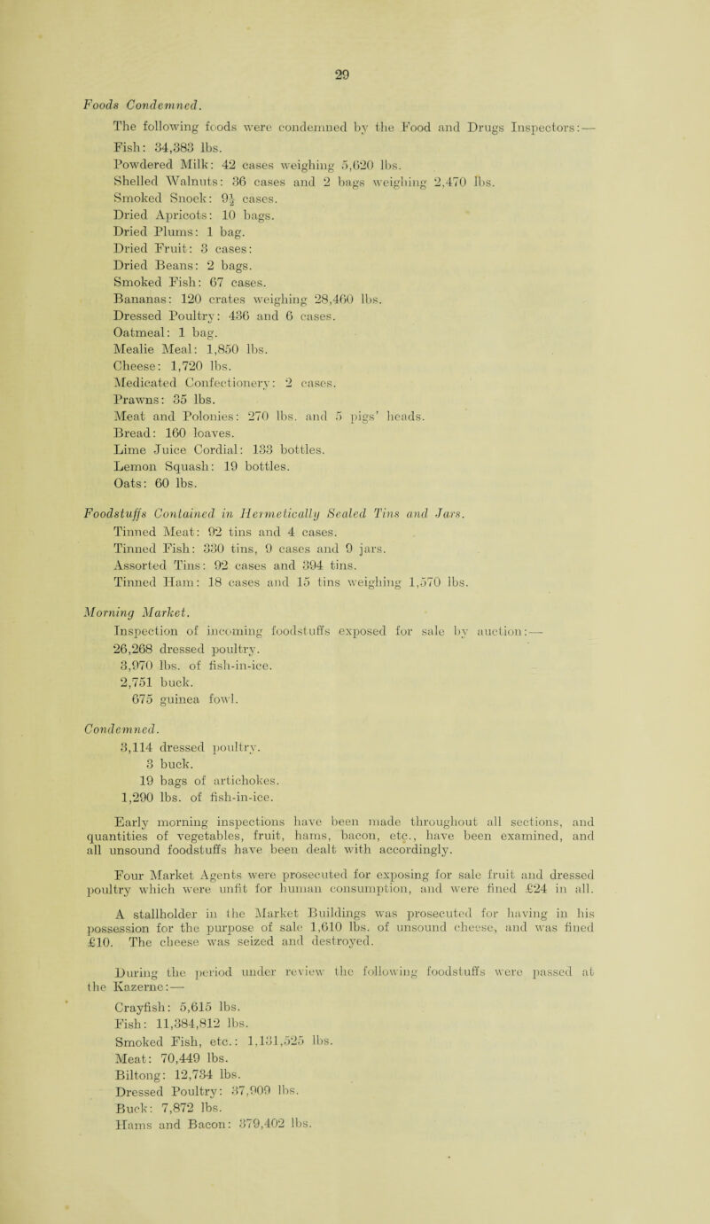 Foods Condemned. The following foods were condemned by the Food and Drugs Inspectors: — Fish: 34,383 lbs. Powdered Milk: 42 cases weighing 5,020 lbs. Shelled Walnuts: 36 cases and 2 bags weighing 2,470 lbs. Smoked Snoek: 9-£ cases. Dried Apricots: 10 bags. Dried Plums: 1 bag. Dried Fruit: 3 cases: Dried Beans: 2 bags. Smoked Fish: 67 cases. Bananas: 120 crates weighing 28,460 lbs. Dressed Poultry: 436 and 6 cases. Oatmeal: 1 bag. Mealie Meal: 1,850 lbs. Cheese: 1,720 lbs. Medicated Confectionery: 2 cases. Prawns: 35 lbs. Meat and Polonies: 270 lbs. and 5 pigs’ heads. Bread: 160 loaves. Lime Juice Cordial: 133 bottles. Lemon Squash: 19 bottles. Oats: 60 lbs. Foodstuffs Contained in Hermetically Sealed Tins and Ja-rs. Tinned Meat: 92 tins and 4 cases. Tinned Fish: 330 tins, 9 cases and 9 jars. Assorted Tins: 92 cases and 394 tins. Tinned ITam: 18 cases and 15 tins weighing 1,570 lbs. Morning Market. Inspection of incoming foodstuffs exposed for sale by auction: — 26,268 dressed poultry. 3,970 lbs. of fish-in-ice. 2,751 buck. 675 guinea fowl. Condemned. 3,114 dressed poultry. 3 buck. 19 bags of artichokes. 1,290 lbs. of fish-in-ice. Early morning inspections have been made throughout all sections, and quantities of vegetables, fruit, hams, bacon, etc., have been examined, and all unsound foodstuffs have been dealt with accordingly. Four Market Agents were prosecuted for exposing for sale fruit and dressed poultry which were unfit for human consumption, and were fined £24 in all. A stallholder in the Market Buildings was prosecuted for having in his possession for the purpose of sale 1,610 lbs. of unsound cheese, and was fined £10. The cheese was seized and destroyed. During the period under review the following foodstuffs were passed at the Kazerne: — Crayfish: 5,615 lbs. Fish: 11,384,812 lbs. Smoked Fish, etc.: 1,131,525 lbs. Meat: 70,449 lbs. Biltong: 12,734 lbs. Dressed Poultry: 37,909 lbs. Buck: 7,872 lbs. Hams and Bacon: 379,402 lbs.