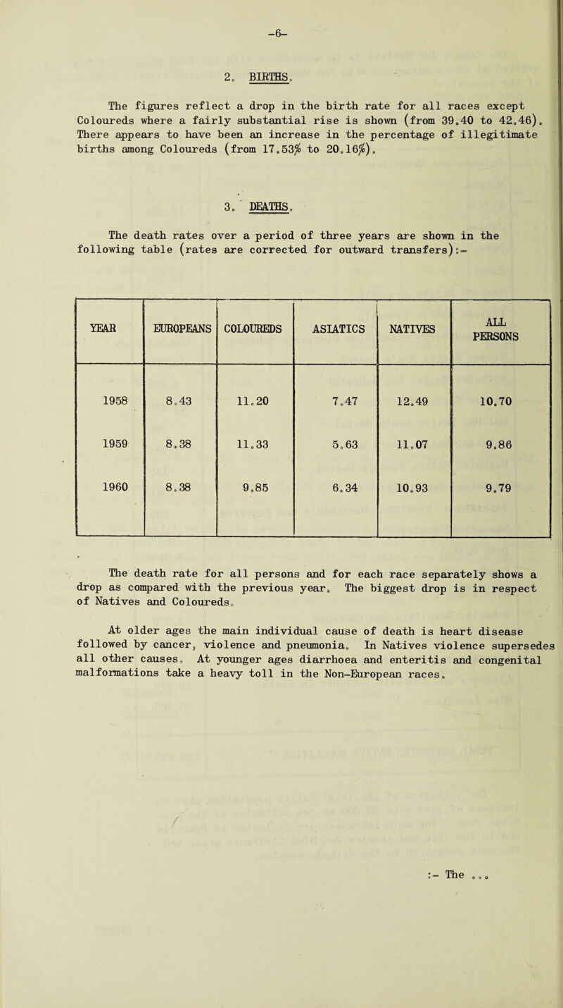 -6~ 2, BIRTHS, The figures reflect a drop in the birth rate for all races except Coloureds where a fairly substantial rise is shown (from 39,40 to 42,46), There appears to have been an increase in the percentage of illegitimate births among Coloureds (from 17,53$ to 20,16$), 3. DEATHS, The death rates over a period of three years are shown in the following table (rates are corrected for outward transfers)s- YEAR EUROPEANS COLOUREDS ASIATICS NATIVES ALL PERSONS 1958 8„43 11,20 7,47 12,49 10,70 1959 8,38 11 , 33 5,63 11,07 9,86 1960 8,38 9,85 6,34 10,93 9,79 The death rate for all persons and for each race separately shows a drop as compared with the previous year. The biggest drop is in respect of Natives and Coloureds, At older ages the main individual cause of death is heart disease followed by cancer? violence and pneumonia. In Natives violence supersedes all other causes. At younger ages diarrhoea and enteritis and congenital malformations take a heavy toll in the Non-European races.