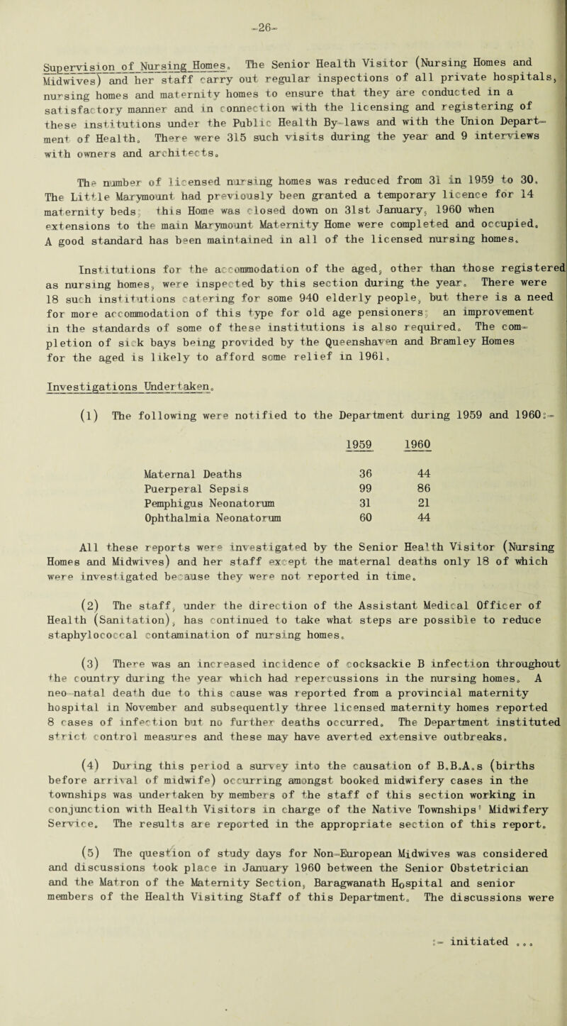 -26- Supervision of Nursing Homes. The Senior Health Visitor (Nursing Homes and Midwives) and her staff carry out regular inspections of all private hospitals, nursing homes and maternity homes to ensure that they are conducted in a satisfactory manner and in connection with the licensing and registering of these institutions under the Public Health By-laws and with the Union Depart¬ ment of Health, There were 315 such visits during the year and 9 interviews with owners and architects. The number of licensed nursing homes was reduced from 31 in 1959 to 30, The Little Marymount had previously been granted a temporary licence for 14 maternity beds; this Home was closed down on 31st January, 1960 when extensions to the main Marymount Maternity Home were completed and occupied, A good standard has been maintained in all of the licensed nursing homes. Institutions for the accommodation of the aged, other than those registered as nursing homes, were inspected by this section during the year. There were 18 such institutions catering for some 940 elderly people, but there is a need for more accommodation of this type for old age pensioners; an Improvement in the standards of some of these institutions is also required. The com¬ pletion of sick bays being provided by the Queenshaven and Bramley Homes for the aged is likely to afford some relief in 1961, Investigations Undertaken, (l) The following were notified to the Department during 1959 and 1960“= 1959 1960 Maternal Deaths 36 44 Puerperal Sepsis 99 86 Pemphigus Neonatorum 31 21 Ophthalmia Neonatorum 60 44 All these reports were investigated by the Senior Health Visitor (Nursing Homes and Midwives) and her staff except the maternal deaths only 18 of which were investigated because they were not reported in time, (2) The staff, under the direction of the Assistant Medical Officer of Health (Sanitation), has continued to take what steps are possible to reduce staphylococcal contamination of nursing homes, (3) There was an increased incidence of eocksackie B infection throughout the country during the year which had repercussions in the nursing homes, A neo-natal death due to this cause was reported from a provincial maternity hospital in November and subsequently three licensed maternity homes reported 8 cases of infection but no further deaths occurred. The Department instituted strict control measures and these may have averted extensive outbreaks, (4) During this period a survey into the causation of B,B,A,s (births before arrival of midwife) occurring amongst booked midwifery cases in the townships was undertaken by members of the staff of this section working in conjunction with Health Visitors in charge of the Native Townships” Midwifery Service, The results are reported in the appropriate section of this report, (5) The question of study days for Non-European Midwives was considered and discussions took place in January 1960 between the Senior Obstetrician and the Matron of the Maternity Section, Baragwanath Hospital and senior members of the Health Visiting Staff of this Department, The discussions were initiated