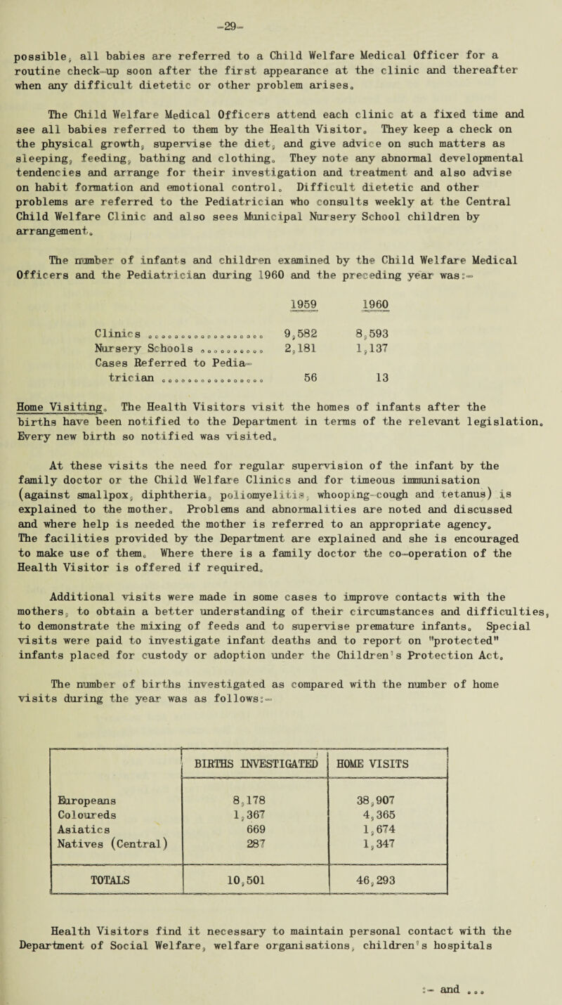 29- possible i all babies are referred to a Child Welfare Medical Officer for a routine check-up soon after the first appearance at the clinic and thereafter when any difficult dietetic or other problem arises. The Child Welfare Medical Officers attend each clinic at a fixed time and see all babies referred to them by the Health Visitor, They keep a check on the physical growth, supervise the diet, and give advice on such matters as sleeping,, feeding,, bathing and clothing. They note any abnormal developmental tendencies and arrange for their investigation and treatment and also advise on habit formation and emotional control. Difficult dietetic and other problems are referred to the Pediatrician who consults weekly at the Central Child Welfare Clinic and also sees Municipal Nursery School children by arrangement. The number of infants and children examined by the Child Welfare Medical Officers and the Pediatrician during 1960 and the preceding year wass= 1959 1960 0 X 1 H10 S oooooooooooooooooo 9j582 8S 593 Nursery Schools 0,,,,, *,«0 Cases Referred to Pedia 29181 19137 itT 1C I.0J1 COOOOOOOOOOOOOOO 56 13 Home Visiting. The Health Visitors visit the homes of infants after the births have been notified to the Department in terms of the relevant legislation. Every new birth so notified was visited. At these visits the need for regular supervision of the infant by the family doctor or the Child Welfare Clinics and for thneous immunisation (against smallpox^ diphtheria,, poliomyelitiss whooping-cough and tetanus) is explained to the mother. Problems and abnormalities are noted and discussed and where help is needed the mother is referred to an appropriate agency. The facilities provided by the Department are explained and she is encouraged to make use of them. Where there is a family doctor the co-operation of the Health Visitor is offered if required. Additional visits were made in some cases to improve contacts with the motherss to obtain a better understanding of their circumstances and difficult!es* to demonstrate the mixing of feeds and to supervise premature infants. Special visits were paid to investigate infant deaths and to report on ''protected” infants placed for custody or adoption under the Children’s Protection Act, The number of births investigated as compared with the number of home visits during the year was as follows^- 1 BIRTHS INVESTIGATED --~---—---—! HOME VISITS Europeans 8? 178 38,907 Coloureds 1 s 367 4 9 365 Asiatics 669 1,674 Natives (Central) 287 ls347 TOTALS 10s501 46,293 . Health Visitors find it necessary to maintain personal contact with the Department of Social Welfare, welfare organ!sations^ children’s hospitals s- and