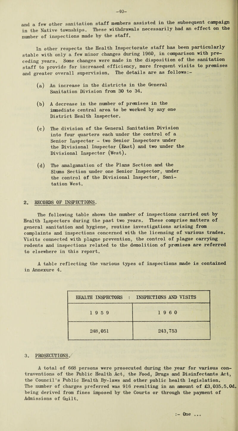 40- and a few other sanitation staff members assisted in the subsequent campaign in the Native townships. These withdrawals necessarily had an effect on the number of inspections made by the staff. In other respects the Health Inspectorate staff has been particularly stable with only a few minor changes during 1960, in comparison with pre¬ ceding years. Some changes were made in the disposition of the sanitation staff to provide for increased efficiency, more frequent visits to premises and greater overall supervision. The details are as follows (a) An increase in the districts in the General Sanitation Division from 30 to 34. (h) A decrease in the number of premises in the innnediate central area to he worked by any one District Health Inspector. (c) The division of the General Sanitation Division into four quarters each under the control of a Senior Inspector - two Senior Inspectors under the Divisional Inspector (East) and two under the Divisional Inspector (West). (d) The amalgamation of the Plans Section and the Slums Section under one Senior Inspector, under the control of the Divisional Inspector, Sani¬ tation West, 2. RECOUPS OF INSPECTIONS, The following table shows the number of inspections carried out by Health Inspectors during the past two years. These comprise matters of general sanitation and hygiene, routine investigations arising from complaints and inspections concerned with the licensing of various trades. Visits connected with plague prevention, the control of plague carrying rodents and inspections related to the demolition of premises are referred to elsewhere in this report, A table reflecting the various types of inspections made is contained in Annexure 4. HEALTH INSPECTORS : INSPECTIONS AND VISITS 19 5 9 19 6 0 248,051 243,753 3. PROSECUTIONS/ A total of 668 persons were prosecuted during the year for various con¬ traventions of the Public Health Act, the Food, Drugs and Disinfectants Act, the Council’s Public Health By-laws and other public health legislation. The number of charges preferred was 916 resulting in an amount of £3,035.5.0d. being derived from fines imposed by the Courts or through the payment of Admissions of Guilt. One