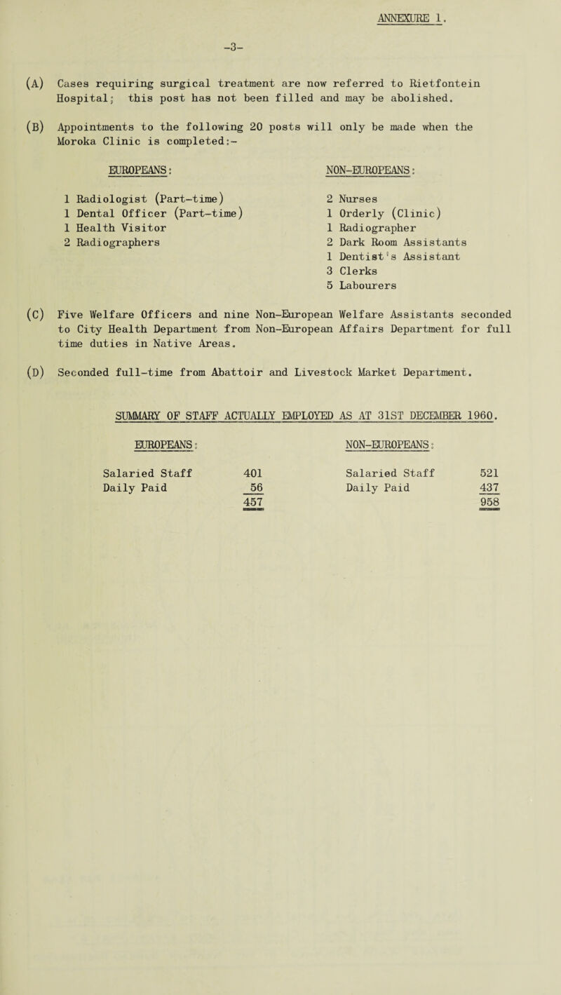 -3- Cases requiring surgical treatment are now referred to Rietfontein Hospital; this post has not been filled and may he abolished. Appointments to the following 20 posts will only be made when the Moroka Clinic is completed EUROPEANS NON-EUROPEANS: 1 Radiologist (Part-time) 1 Dental Officer (Part-time) 1 Health Visitor 2 Radiographers 2 Nurses 1 Orderly (Clinic) 1 Radiographer 2 Dark Room Assistants 1 Dentist’s Assistant 3 Clerks 5 Labourers Five Welfare Officers and nine Non-European Welfare Assistants seconded to City Health Department from Non-European Affairs Department for full time duties in Native Areas. Seconded full-time from Abattoir and Livestock Market Department. SUMMARY OF STAFF ACTUALLY EMPLOYED AS AT 31ST DECEMBER 1960. EUROPEANS; NON-EUROPEANS; Salaried Staff Daily Paid 401 56 457 Salaried Staff Daily Paid 521 437 958